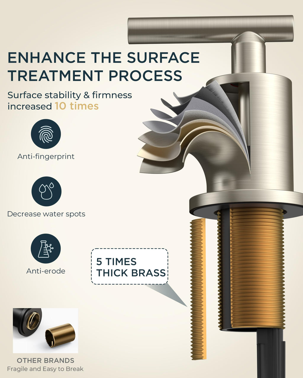 FORIOUS 4" Brushed Gold Bathroom Faucet Centerset 4 Inch, 2 Handle 2 Hole Gold Faucets for Bathroom Vanity wtih Metal Pop Up Dain, CUPC Supply Hose, High Arc Swivel Spout