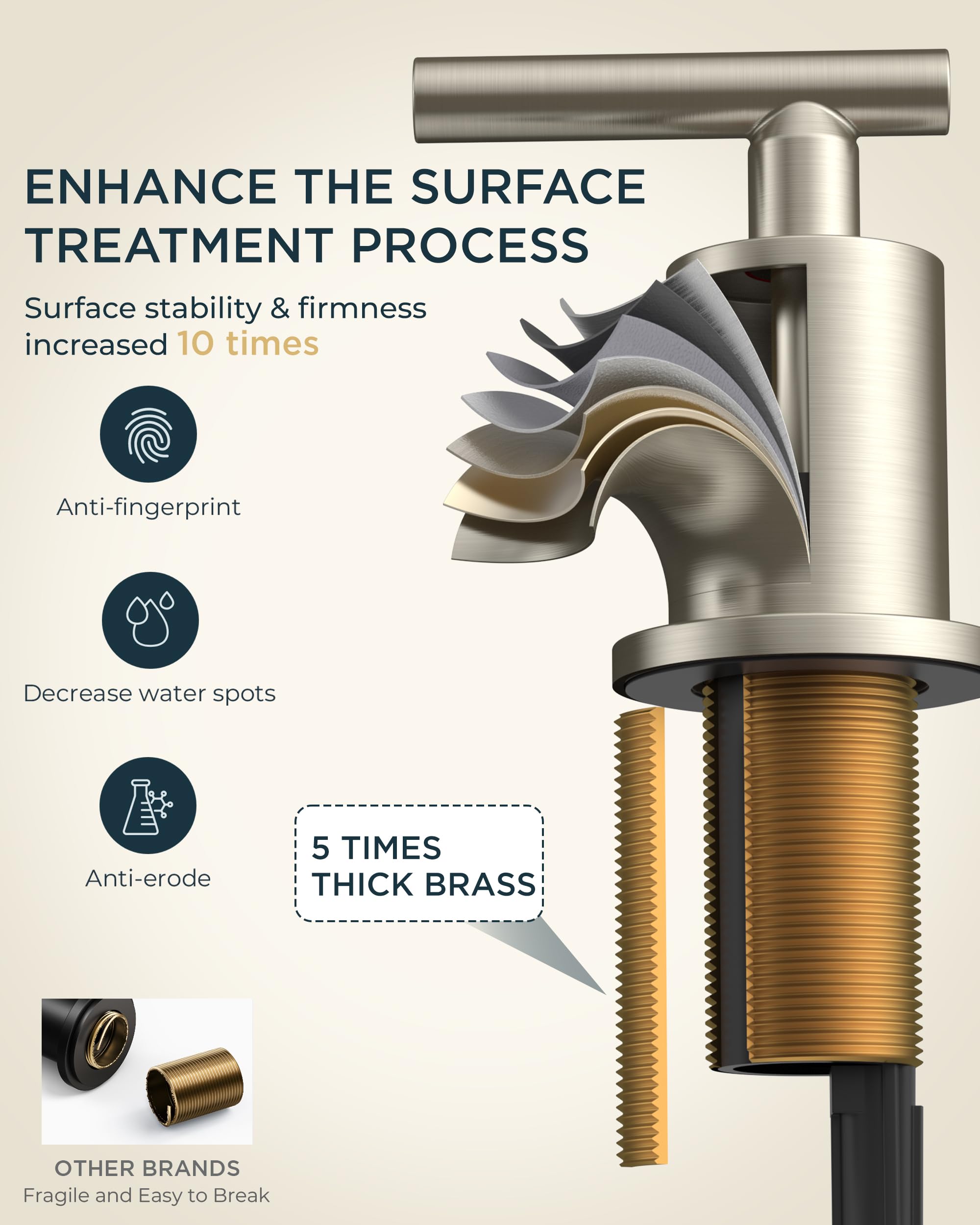 FORIOUS 4" Brushed Gold Bathroom Faucet Centerset 4 Inch, 2 Handle 2 Hole Gold Faucets for Bathroom Vanity wtih Metal Pop Up Dain, CUPC Supply Hose, High Arc Swivel Spout
