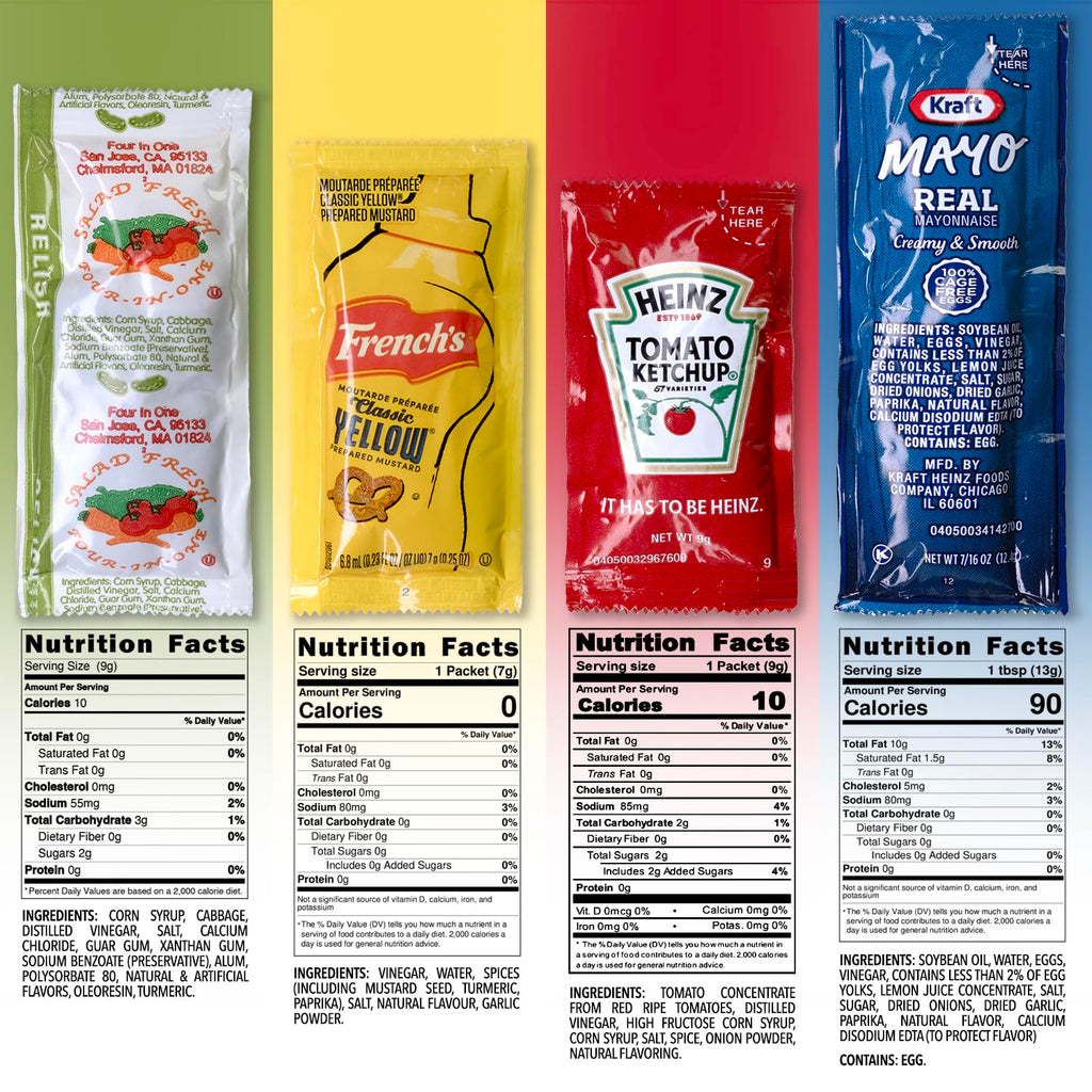Grab-n-Go Condiment Packs - 50 Single Serve Pouches of Each: Ketchup, Mustard, Relish, and Mayo - Great for Picnics, Boxed Lunch, BBQ, Travel, Picnic and Parties (200 Condiment Packets Total)