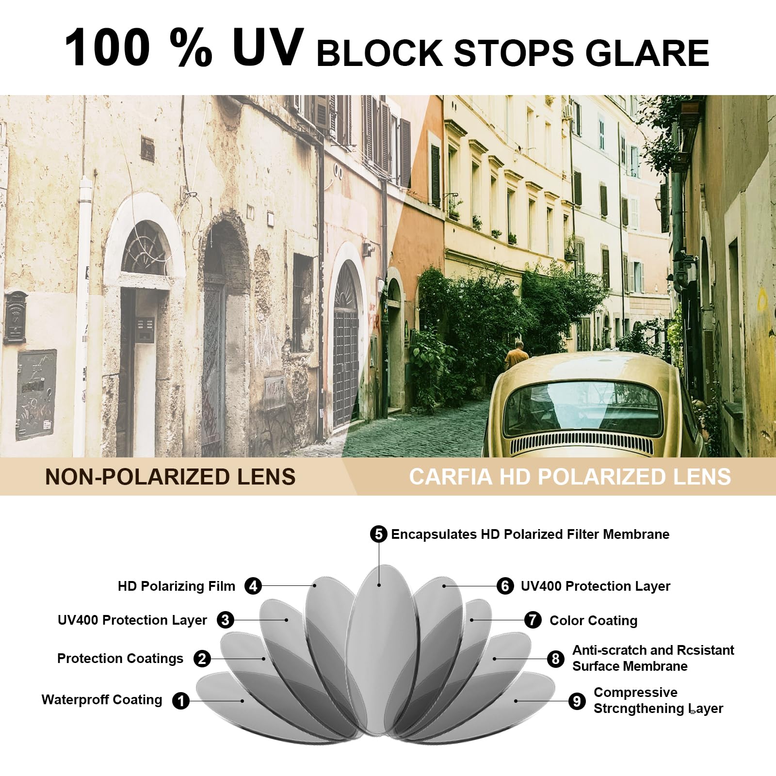 CARFIA Retro Polarized Sunglasses for Men UV Protection Hand-crafted Acetate Frame Fashion Cool Sun Glasses CA53572