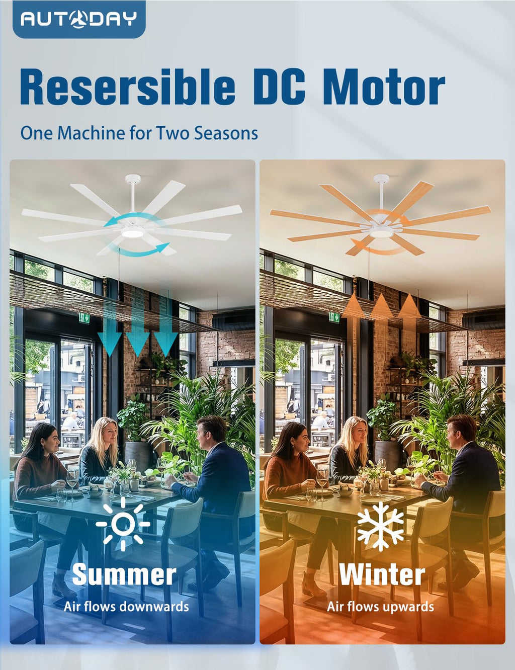 42 Inch Low Profile Ceiling Fan with Light, White Ceiling Fans with Lights and Remote, Flush Mount, 6 Speeds Reversible Quiet DC, 3CCT Dimmable, Indoor Outdoor Ceiling Fans for Patios Bedroom