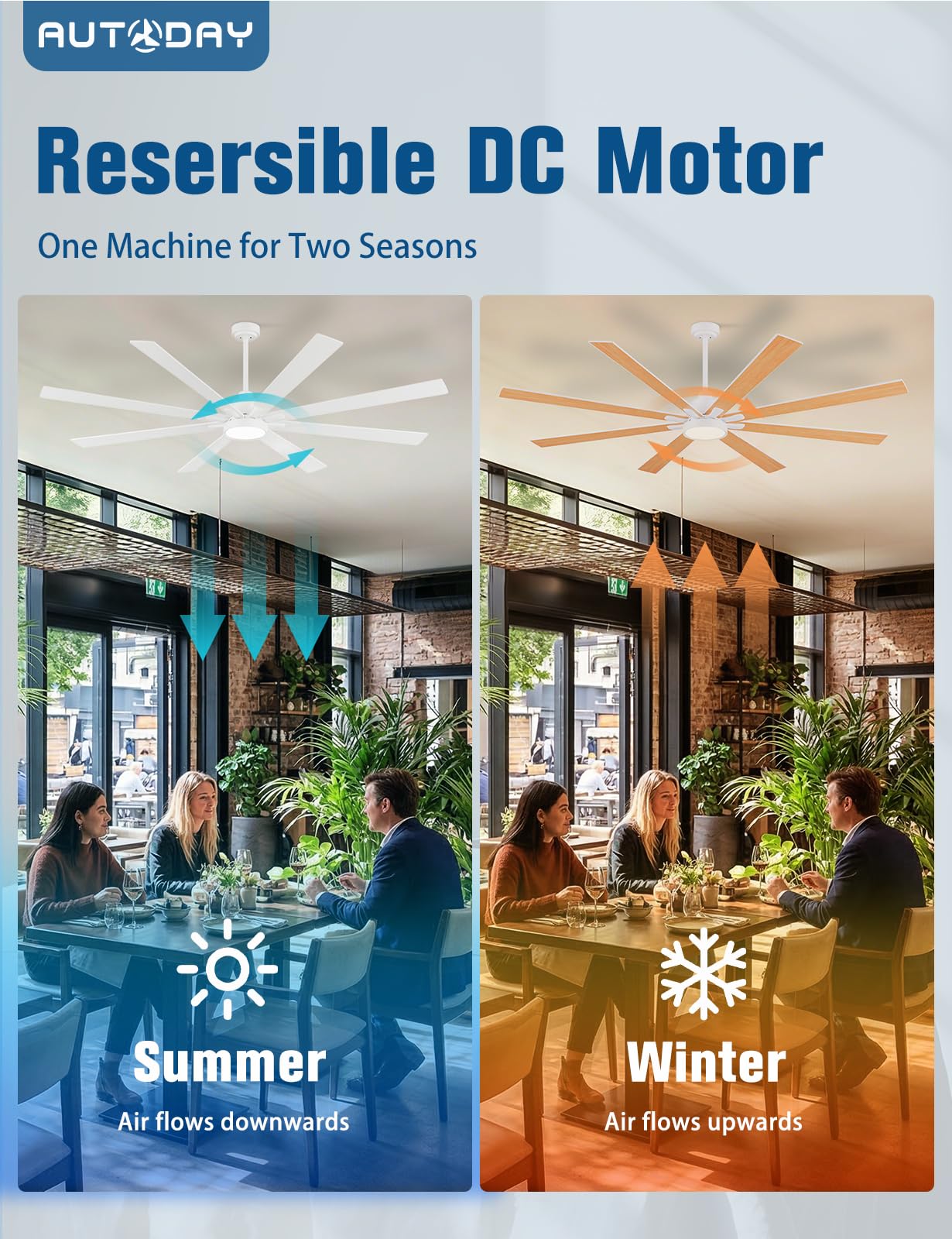 42 Inch Low Profile Ceiling Fan with Light, White Ceiling Fans with Lights and Remote, Flush Mount, 6 Speeds Reversible Quiet DC, 3CCT Dimmable, Indoor Outdoor Ceiling Fans for Patios Bedroom