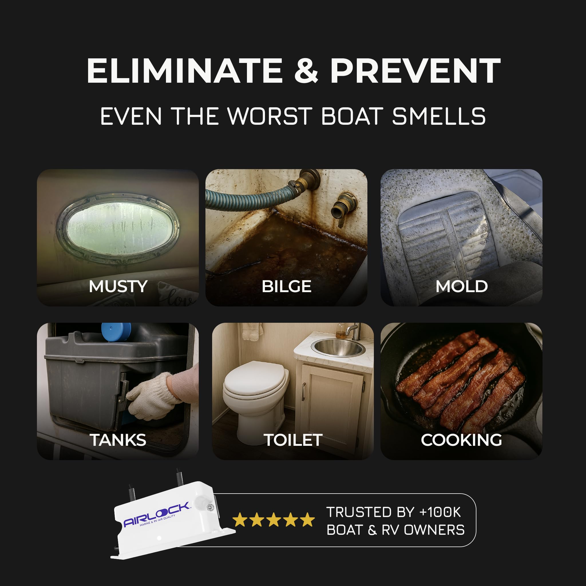 AIRLOCK One - Air Purifier for Boats and RVs - Eliminates Odors in Boats and RVs | Tested & Certified | Boat Accessories | RV Accessories | Easy to Install | Maintenance-Free | Deodorizer