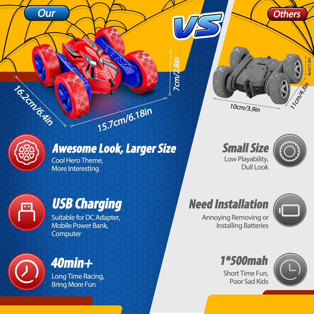 SYOKZEY Spider RC Cars Remote Control Car, Double Sided 360°Flip 4WD Rechargeable RC Drift Car,Toys for 3-12 Year Old Boys,Toys for Ages 5-7 Toys for Ages 8-13 Christmas Basket Stuffers (Red)