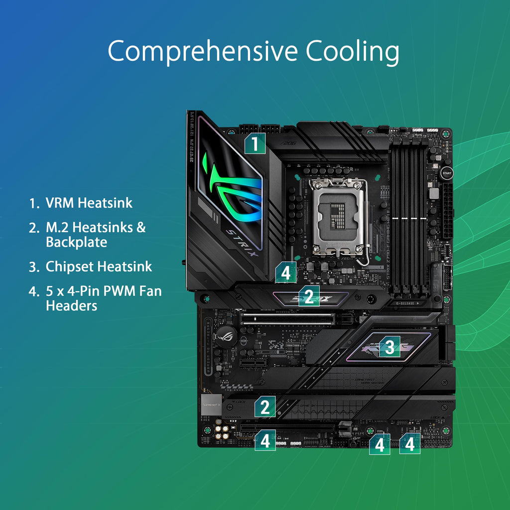 ASUS ROG Strix Z790-E Gaming WiFi 6E LGA 1700(Intel 14th,13th&12th Gen) ATX gaming motherboard(PCIe 5.0, DDR5,18+1 power stages,2.5 Gb LAN,Thunderbolt 4,5xM.2, 1xPCIe 5.0 M.2,Front panel USB 3.2 port)