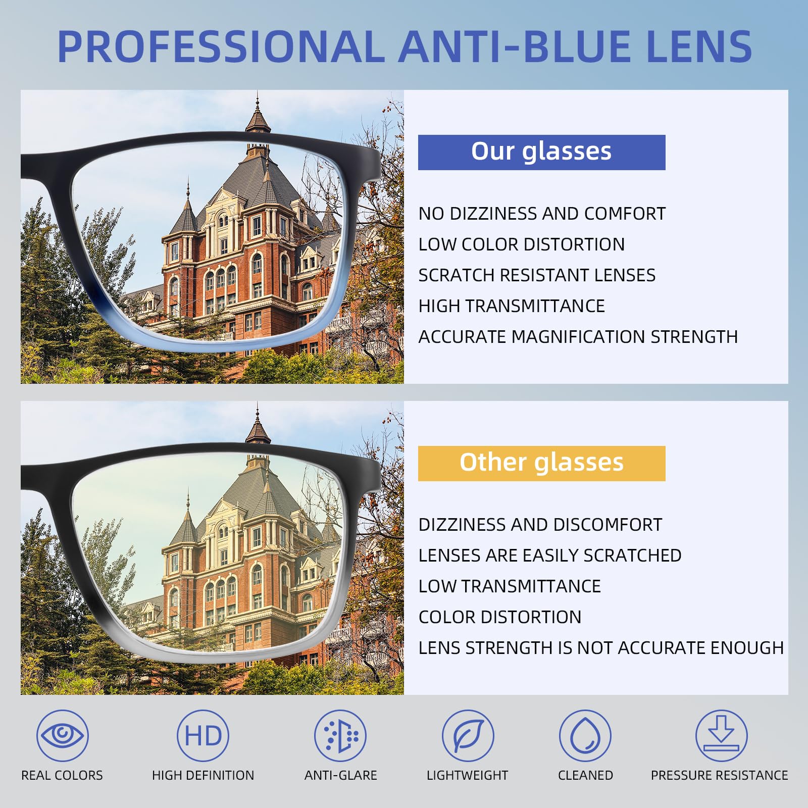 BLOEXCLU 4 Pack Progressive Multifocus Reading Glasses for Men Women TR90 Sports Style Anti-Blue Light Computer Readers