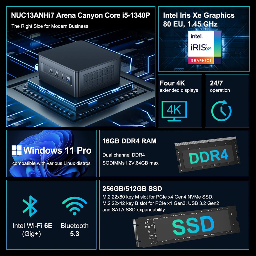 Intel NUC 11 NUC11PAHI5 Panther Canyon Mini PC, Core i5-1135G7, 16GB RAM, 512GB SSD, Mini Computers Windows 11 Pro for Business Home Office, Support 8K/Wifi 6/4K Quad Display/Bluetooth 5/Thunderbolt 3
