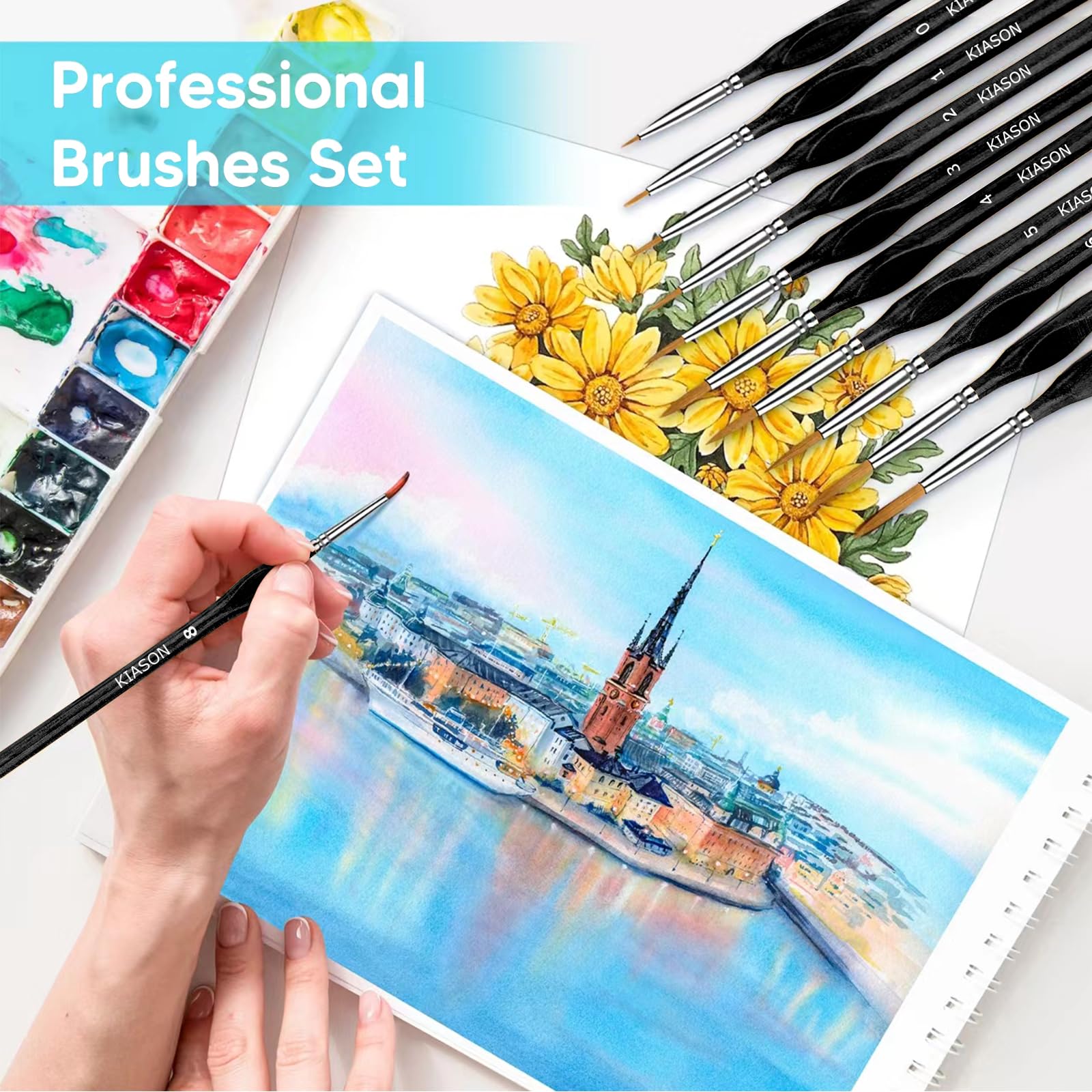 5PC Miniature Paint Brush for Fine Detailing, Detail Paint Brushes, Small Painting Brushes for Art, Crafts, Acrylic, Watercolor, Model, Face, Paint by Number, Figurine(Black)