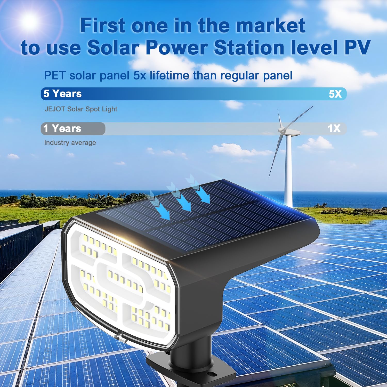 JEJOT Solar Lights Outdoor Waterproof IP65,Auto On/Off, 2700K 2 Lighting Modes, Super Bright LED, Solar Powered Yard Garden Solar Spot Lights for Outside Landscape -6 Pack