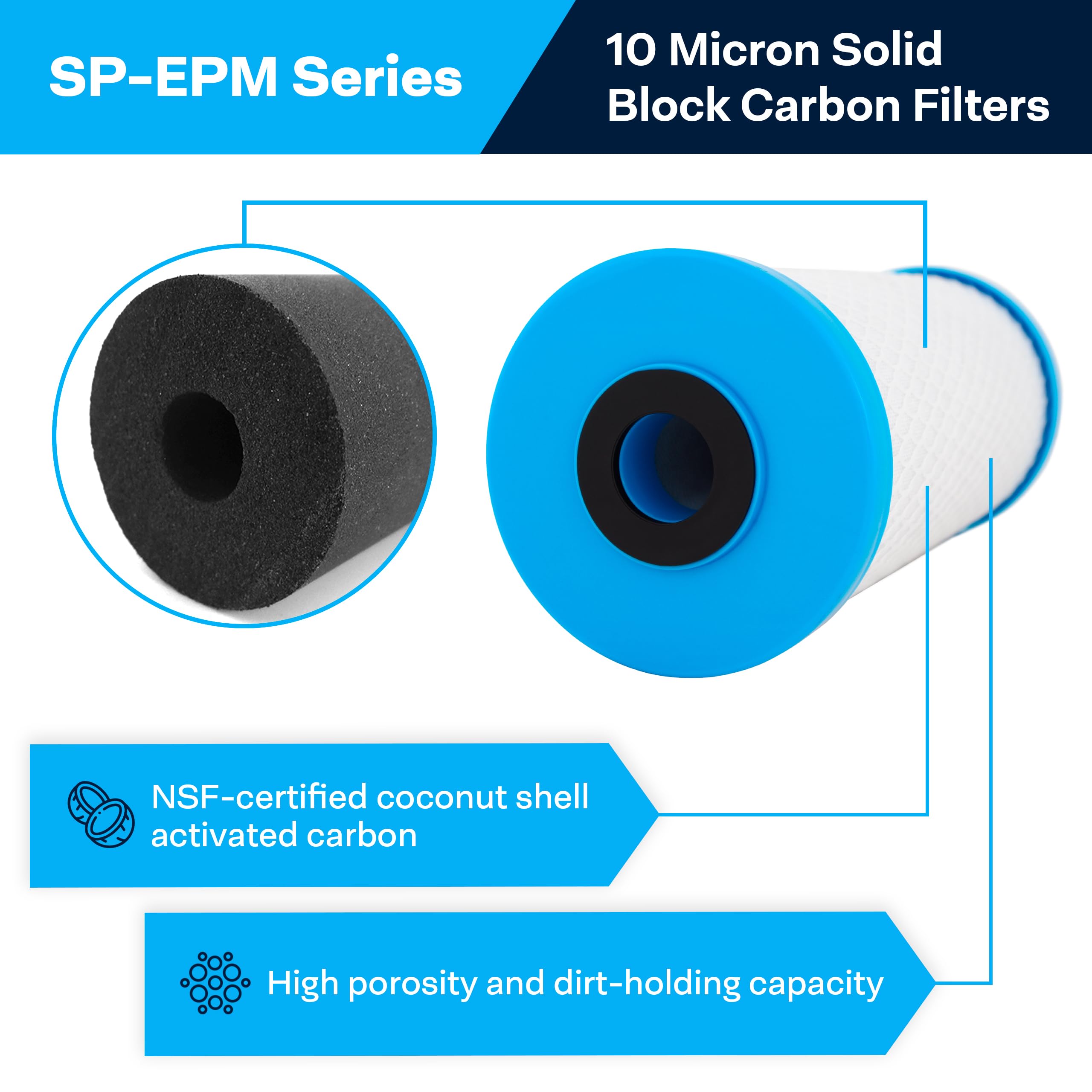 SpiroPure 10x2.5 0.5 Micron Carbon Water Filter CBR2-10 SMCB-2510 (12 Pack)
