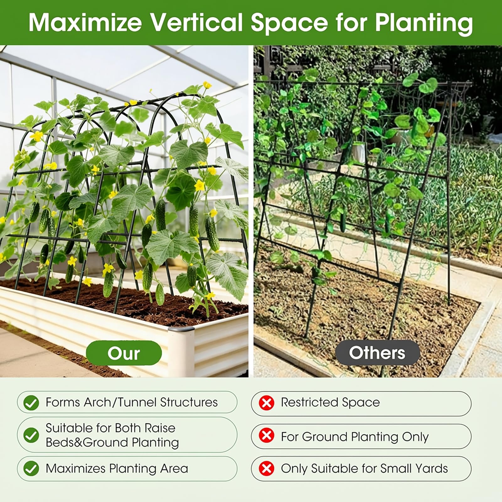 Cucumber Trellis for Raised Bed,U-Shape Garden Trellis for Climbing Plants Outdoor, Metal Arch Vegetables Trellis, Plant Support for Vine (Green, 31.5" Lx21.6 Wx47.2 H-Small)