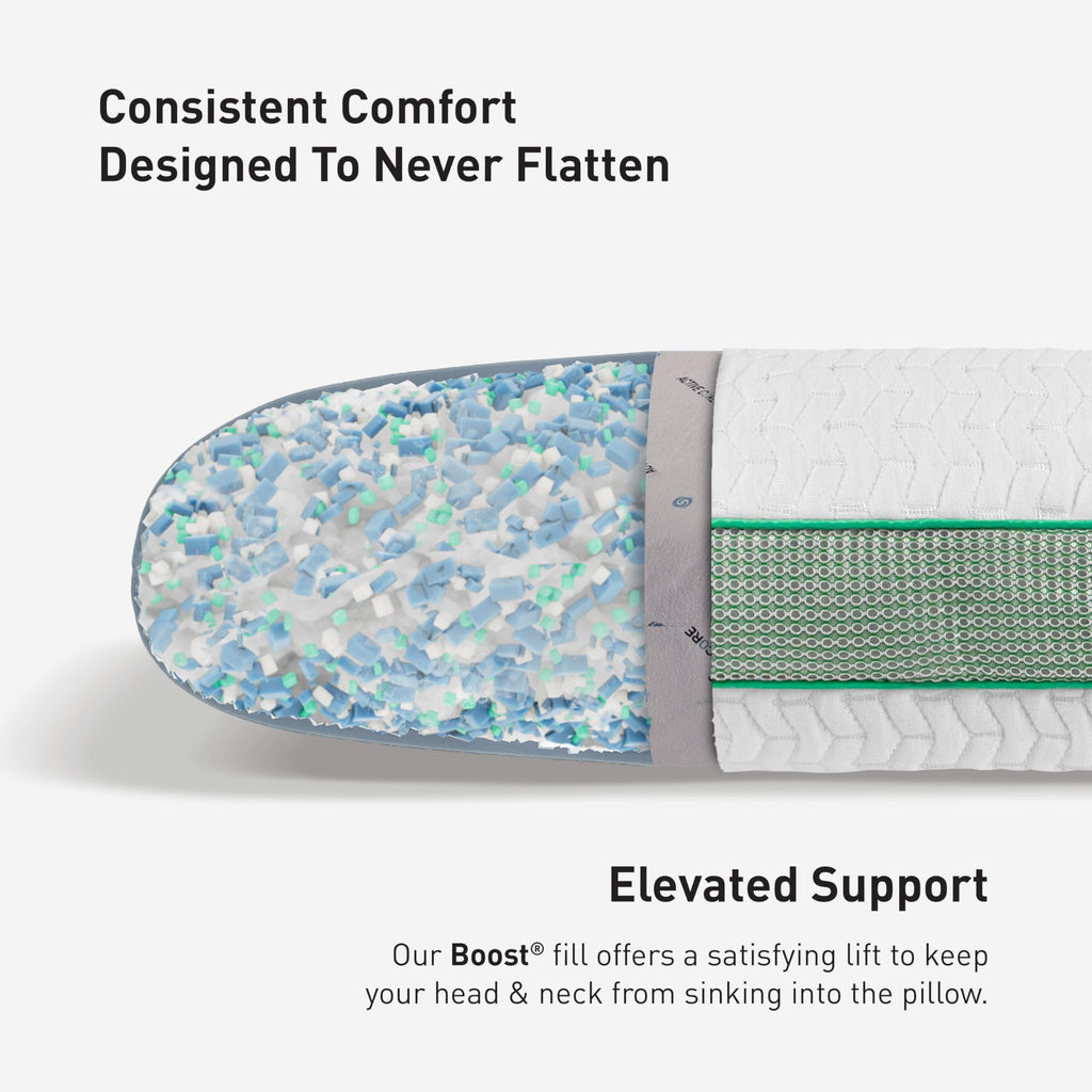 Bedgear Balance 1.0 Performance Pillow, Medium Support Bed Pillow for All Sleep Positions | Boost Blend Fill with Responsive Comfort & Air-X Mesh Ventilation | Washable Hypoallergenic Pillow