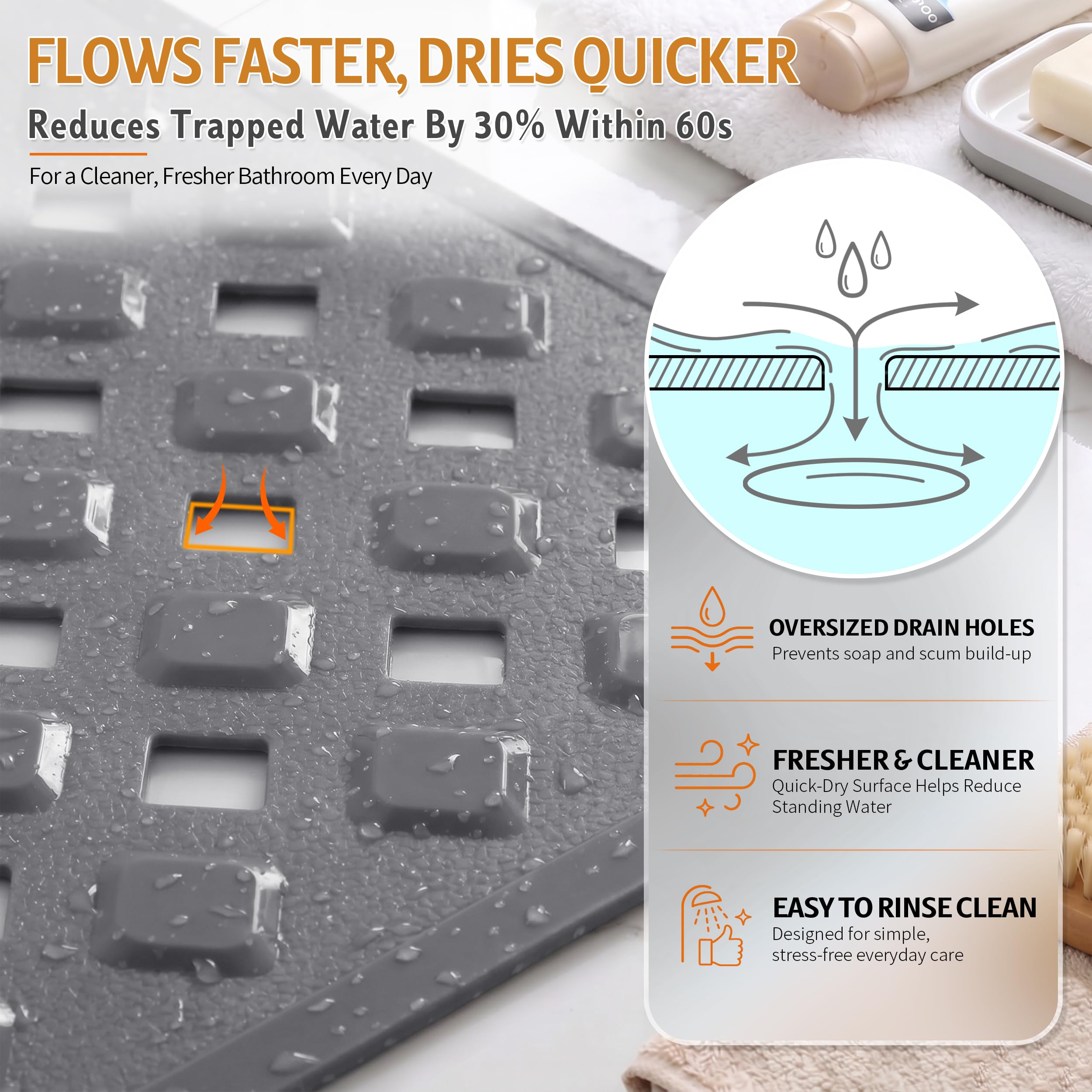 Yimobra Square Shower Mat Non Slip, Super Strong Suction Cups, 21"X21" Bath Tub Mat with Drain Holes, Machine Washable Fast Draining Bath Mats, Bathroom Essentials,Black