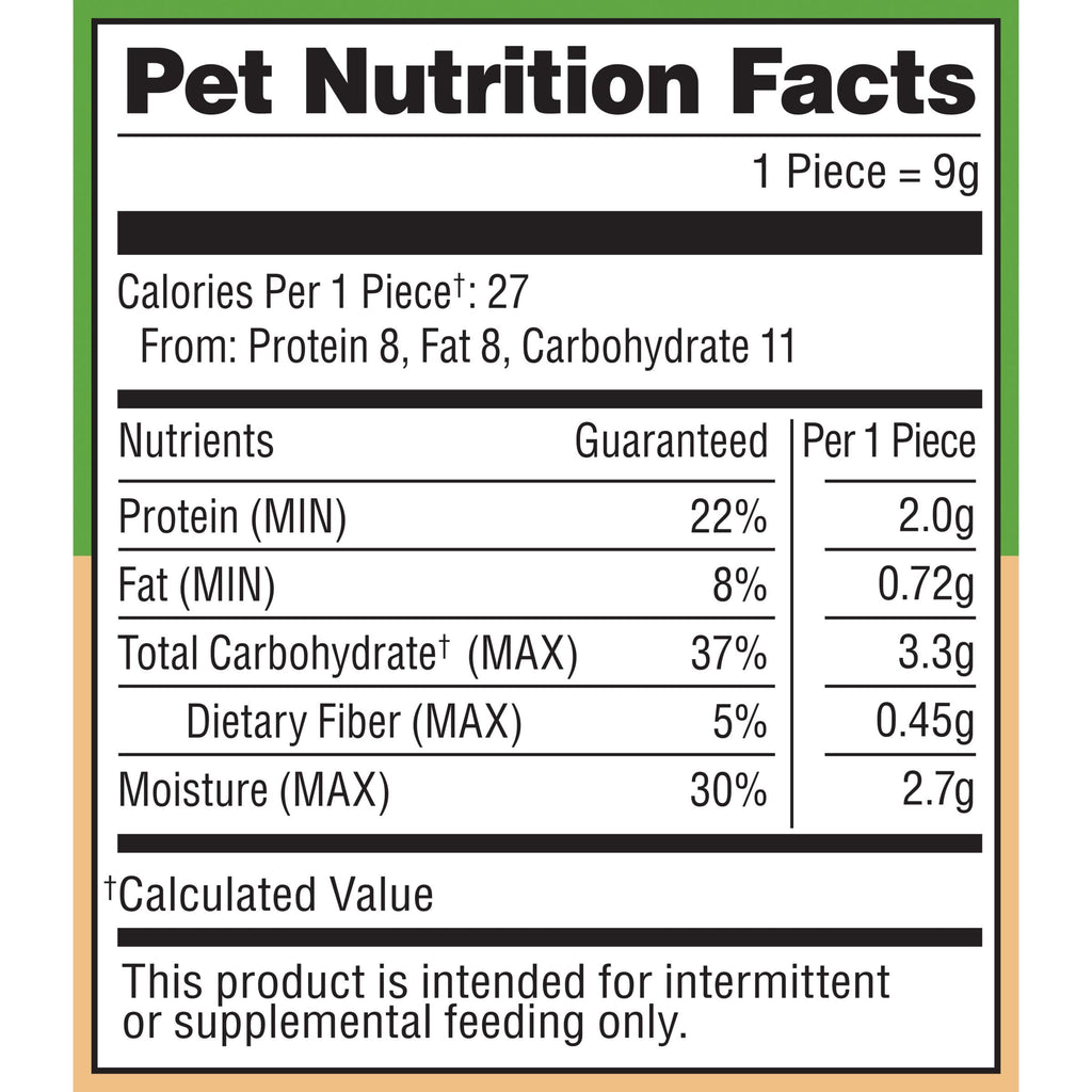 Milo's Kitchen Homestyle Dog Treats, Beef Sausage Slices, 10 Ounce, High Protein, No Artificial Flavors