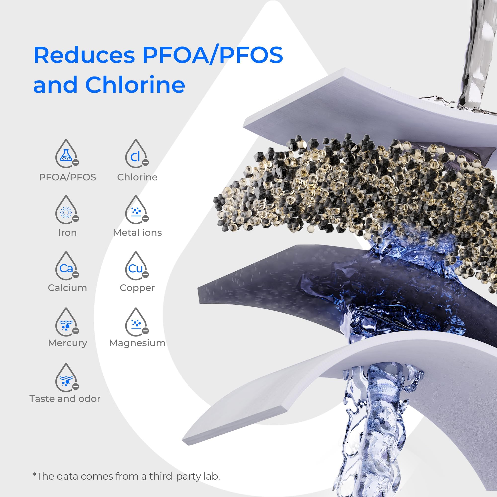 Waterdrop PT-07B Water Filter Pitcher, 10-Cup, NSF Certified Water Filter Pitcher, 200-Gallon Long-Life Filter, Reduces PFOA/PFOS and Chlorine, 5X Longer Filter Life, Blue