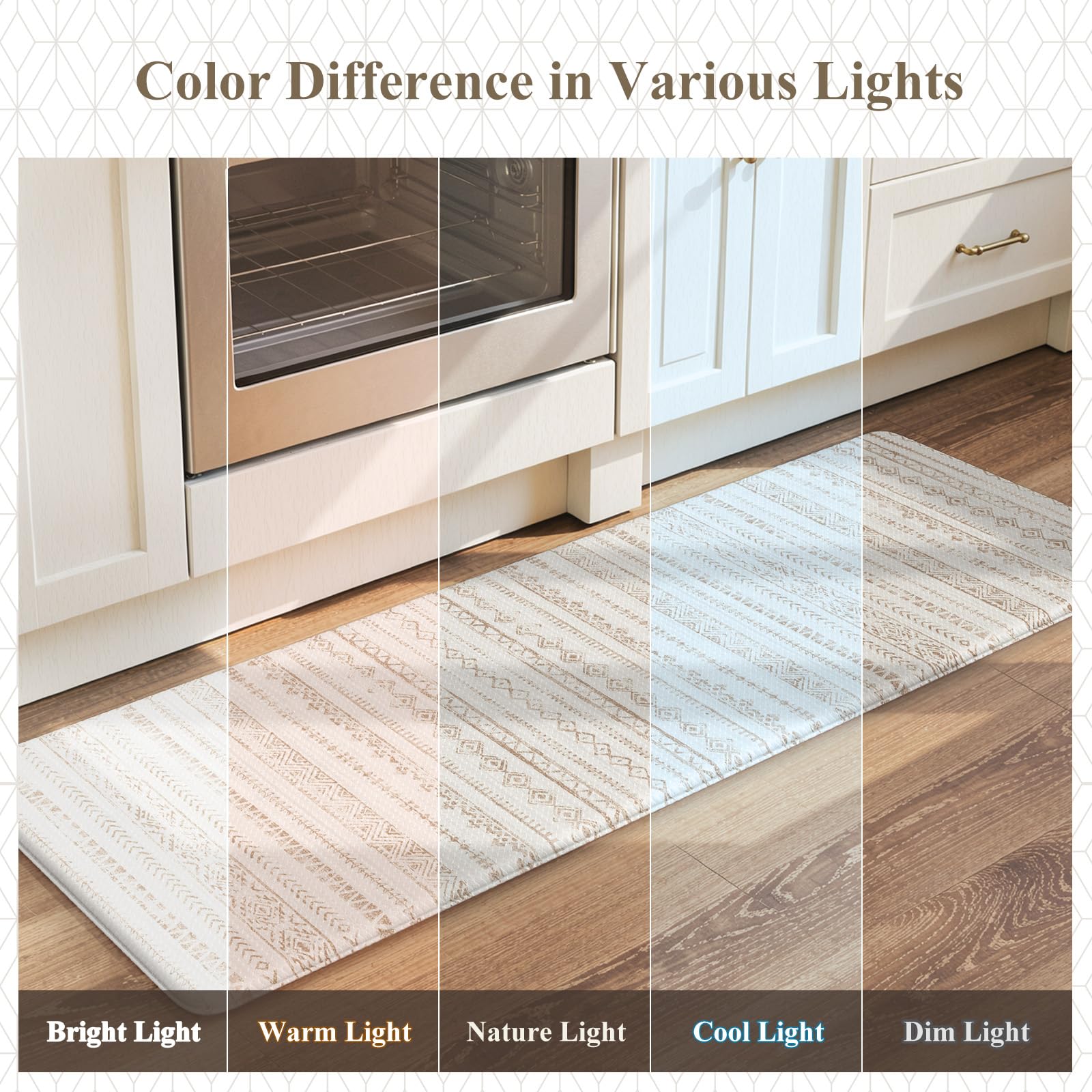 KIMODE Anti Fatigue Kitchen Mats 17"x47"+17"x29", Farmhouse Kitchen Rugs Sets of 2, Cushioned Non Skid Kitchen Mats for Floor, Comfort Kitchen Floor Mats for Sink Laundry Desk Black