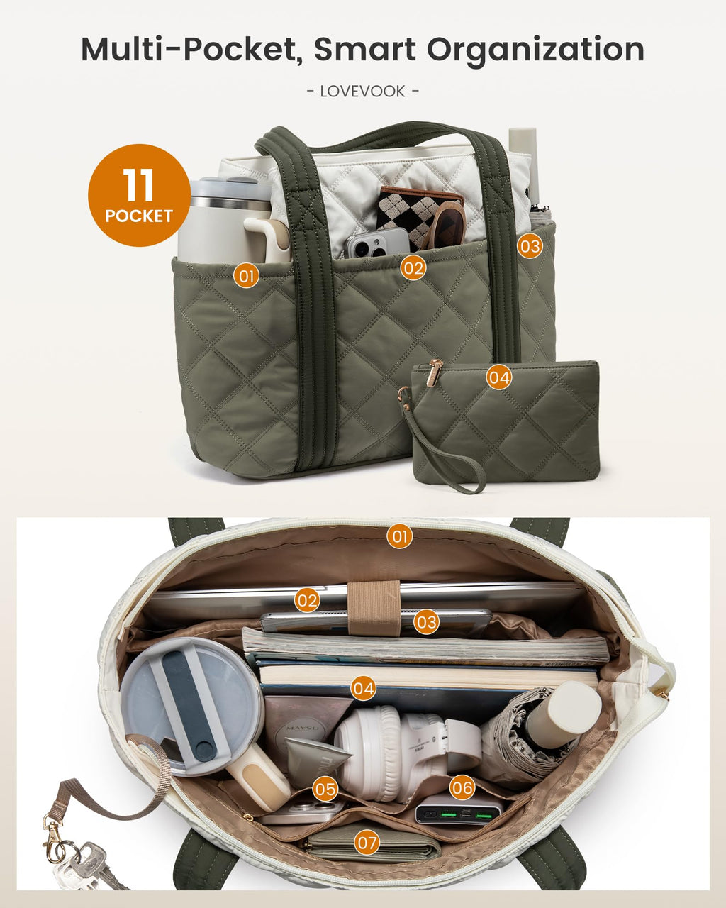 LOVEVOOK Puffer Tote Bag for Women, Puffy Work Handbag with Cup Holder, Travel Carry On Bag with Zipper for Teacher Nurse Gym