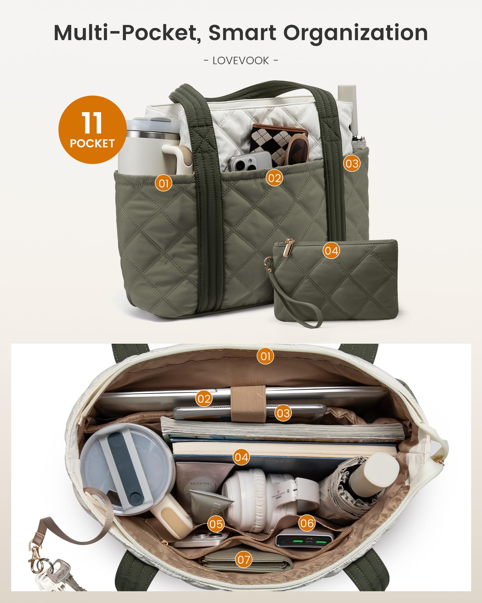 LOVEVOOK Puffer Tote Bag for Women, Puffy Work Handbag with Cup Holder, Travel Carry On Bag with Zipper for Teacher Nurse Gym