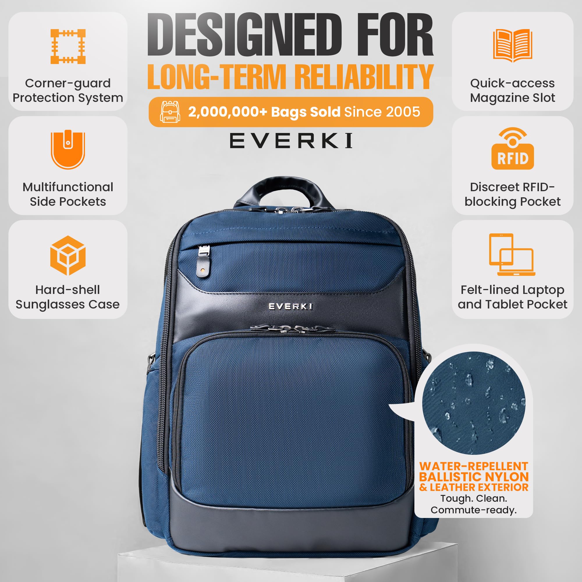 EVERKI Onyx 25L Business Laptop Backpack – Professional Travel Backpack for Men & Women, Laptop Bag with Premium Leather Ballistic & Nylon, Office & Flight Approved, Fits Laptops up to 15.6” - Black