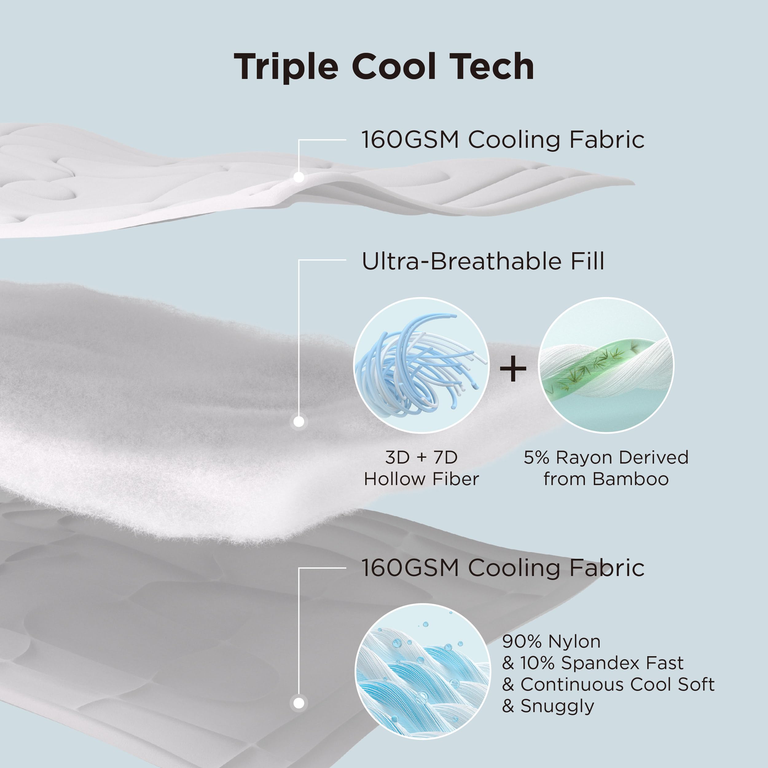 Bedsure Cooling Comforter King Size - Cooling Blankets for Hot Sleepers, Lightweight Comforter for Summer with Dual-Sided Cool Tech, Soft Breathable Cold Blanket for Sleeping, Grey, 102x90 Inches