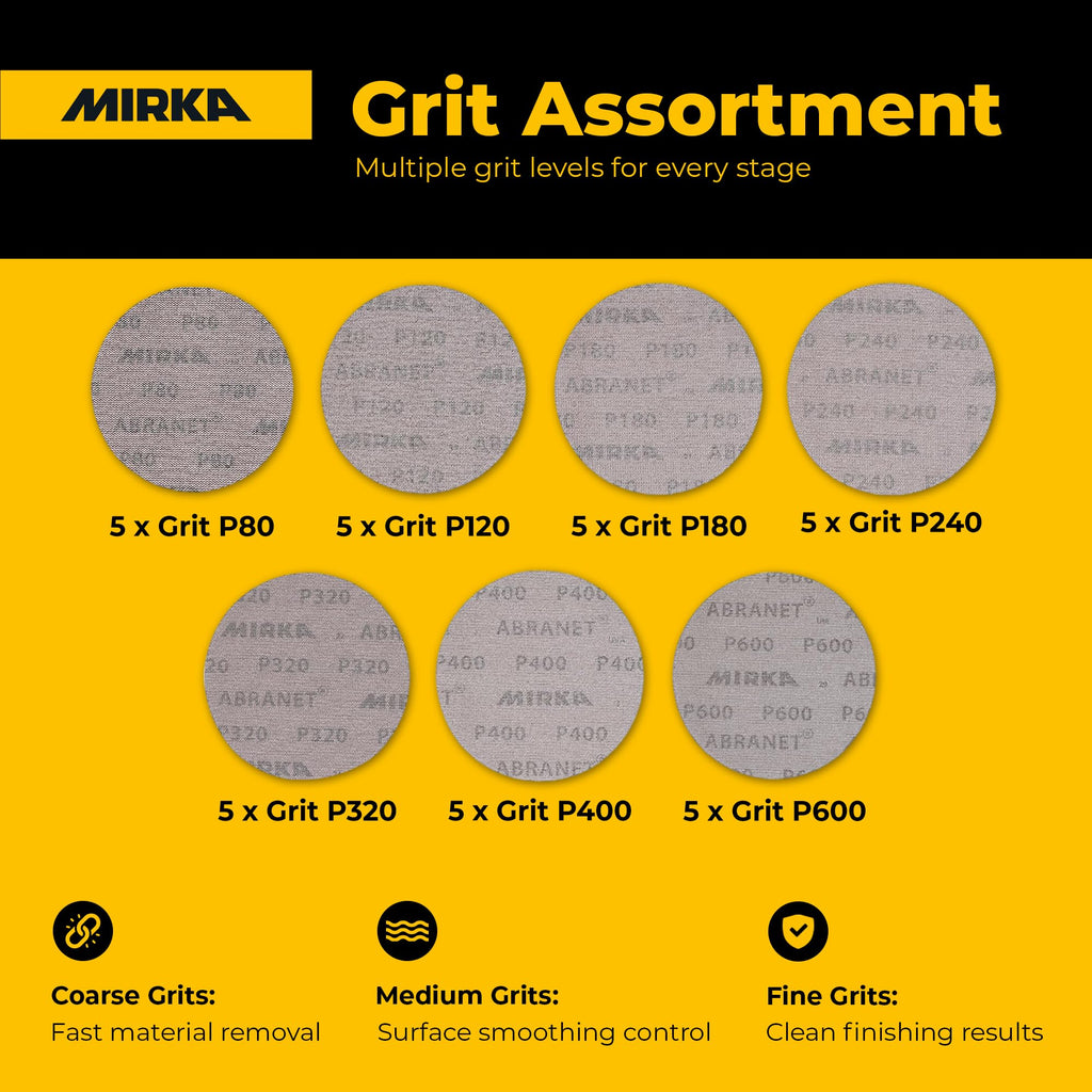 Mirka Abranet Sanding Mesh Discs 80 Grit 5 Inch Hook and Loop 50 Pcs | Hook and Loop, 50pcs, 9A-232-080