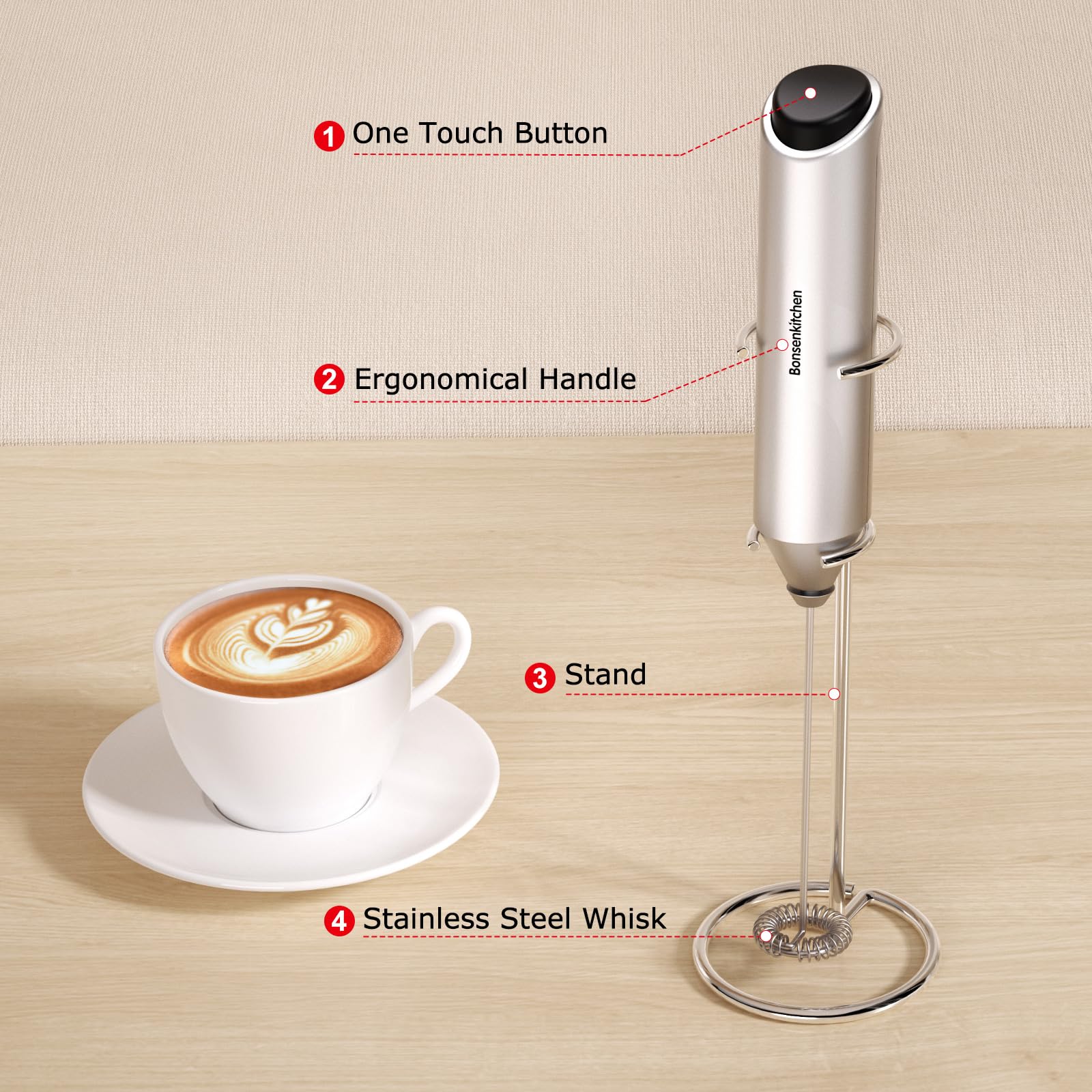 Bonsenkitchen Powerful Milk Frother for Coffee, Fast Handheld Drink Mixer with Stainless Steel Whisk, Battery Operated Hand Frother Stirrer Wand-Black