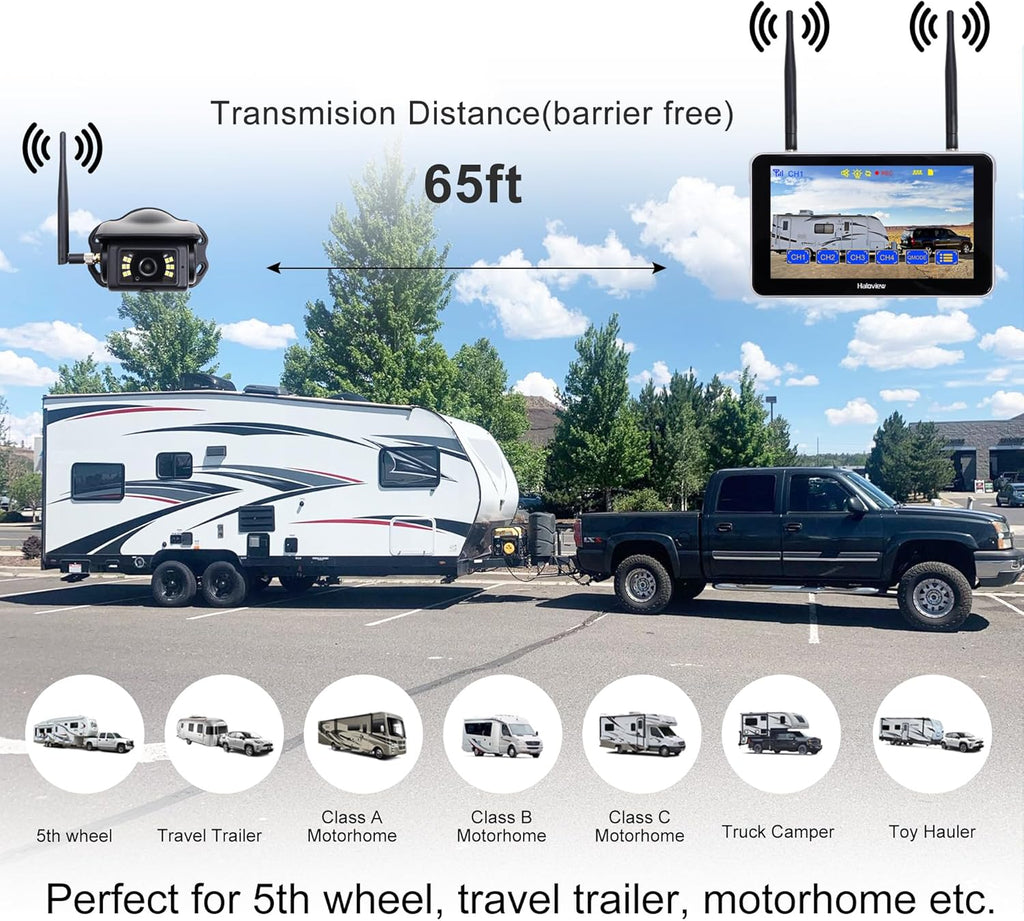 Haloview BT7 Touch RV Backup Camera Wireless 2.4G Digita FHD 1080P DVR Rearview Full-Color Night Vision Cam and 7" Touch Screen Monitor System for RV,Truck,Trailer,Truck,Camper,Van,Pickup