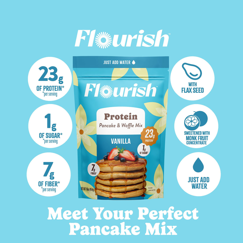 Flourish Protein Pancake & Waffle Mix, with Whey Protein & Flax Seed, No Added Sugar, High in Protein & Fiber - Just Add Water - Birthday Cake Flavour 16oz (2 pack)