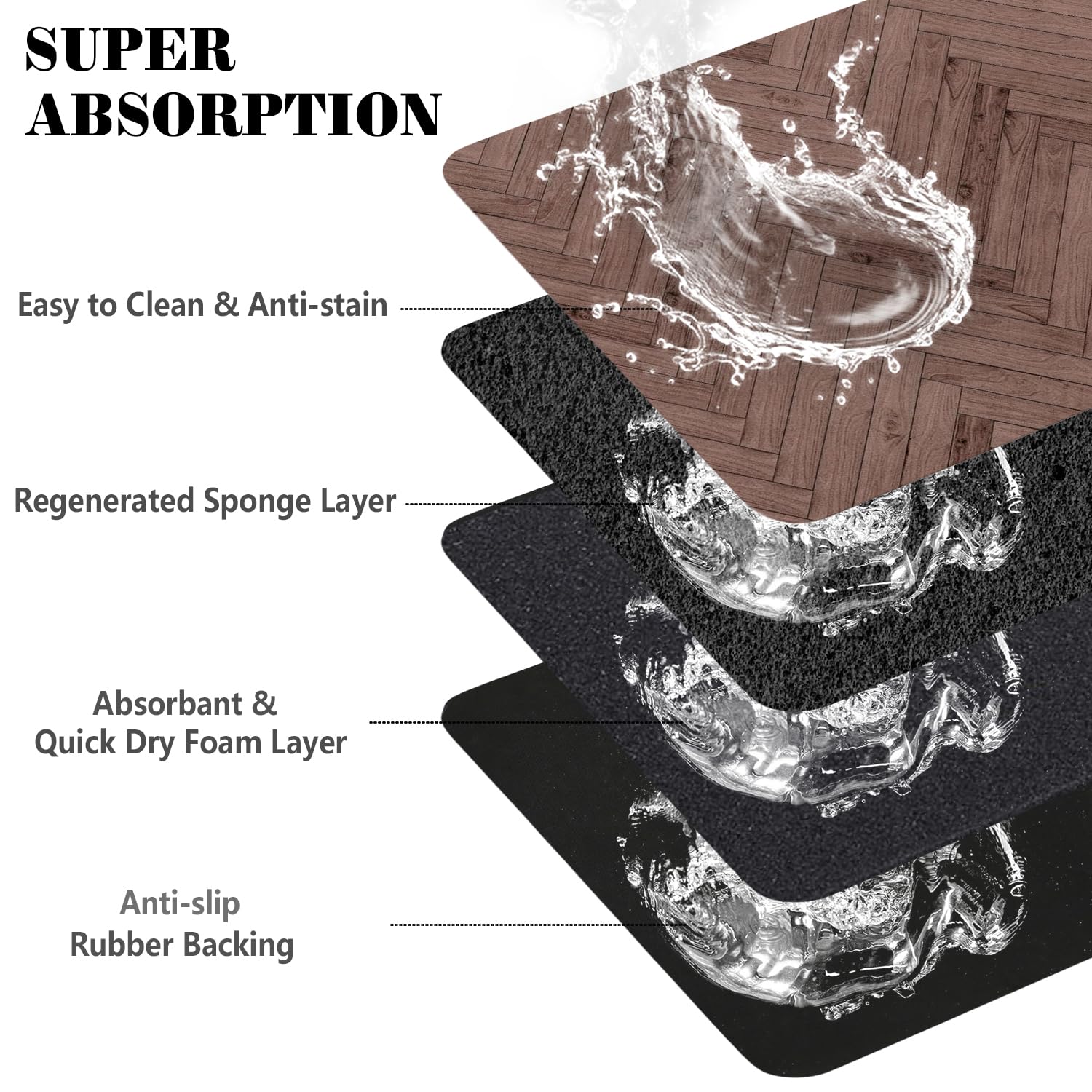 Dog Food Mats for Floors Absorbent, Pet Cat Food Mat - Quick Dry Dog Bowl Mats for Food and Water, Eco-Friendly Boho Pet Supplies