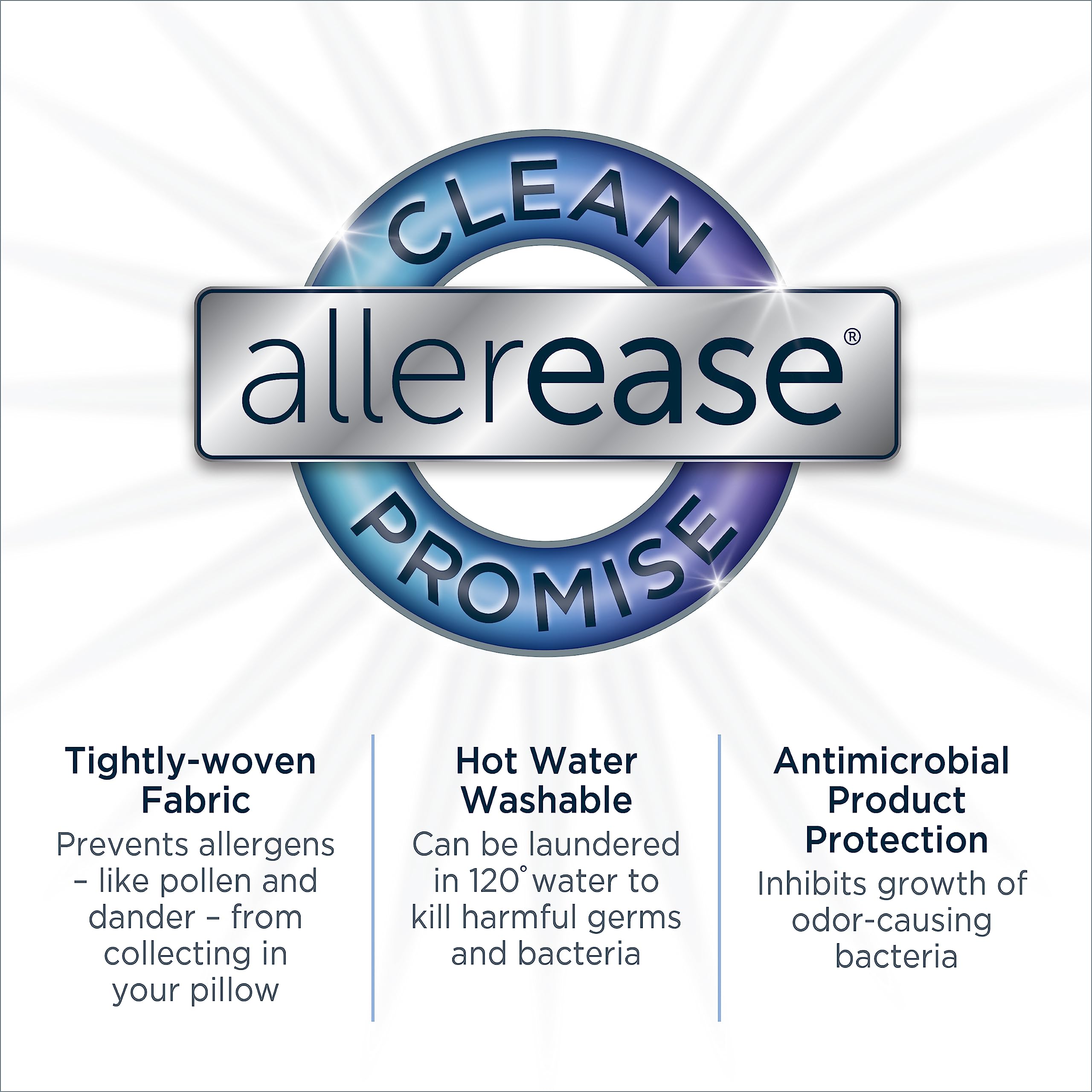 AllerEase Platinum Allergy Defense Particles Proof Temperatur Balancing Luxurious Plush Fabric Machine Washable Durable Zippered Pillow Protector, Standard/Queen Size, White