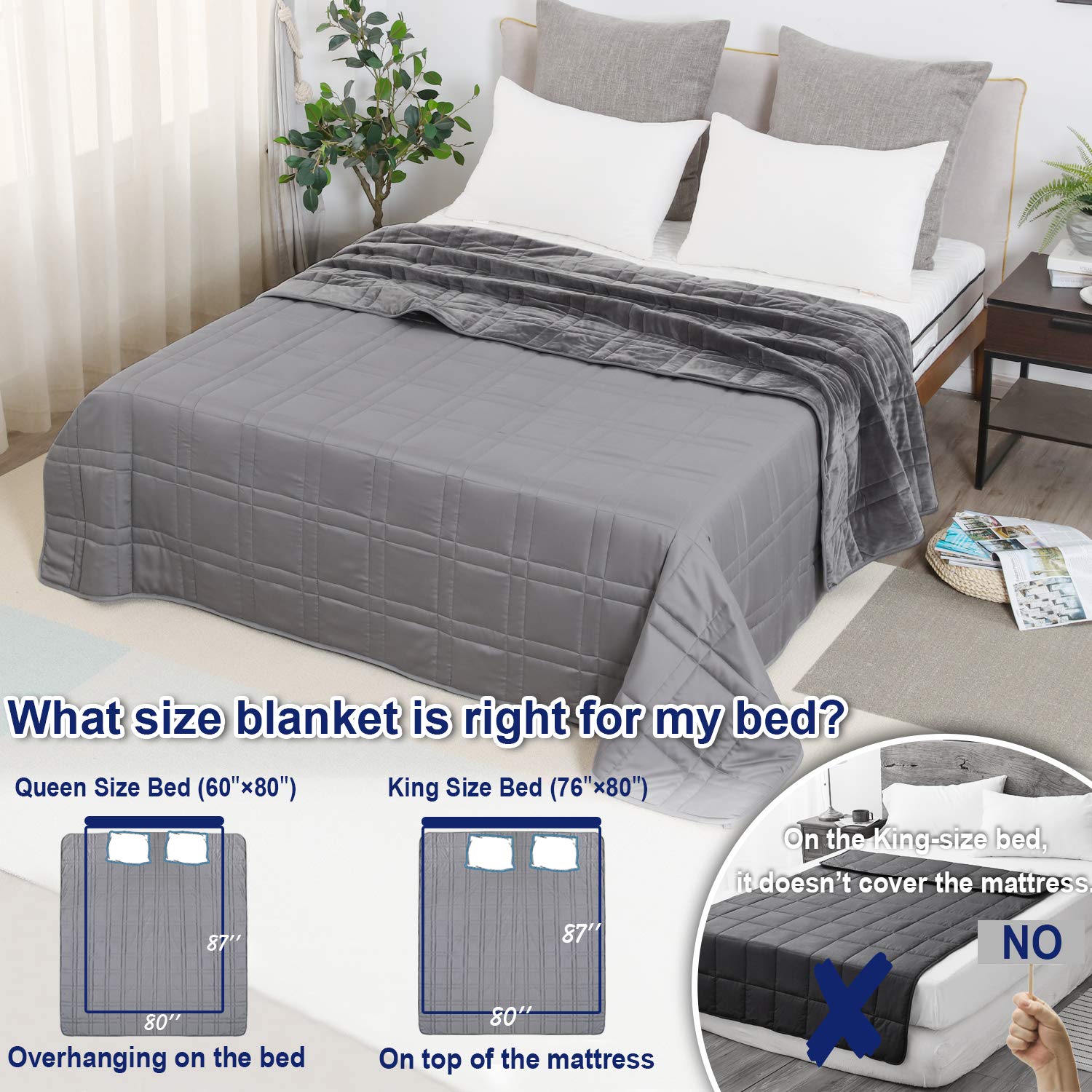 OMYSTYLE Reversible Weighted Blanket 48''x72'' 15lbs for Adults, Warm Short Plush and Cool Tencel Fabric Double-Sided Weighted Blanket for All Season Use - Carry Bag Included