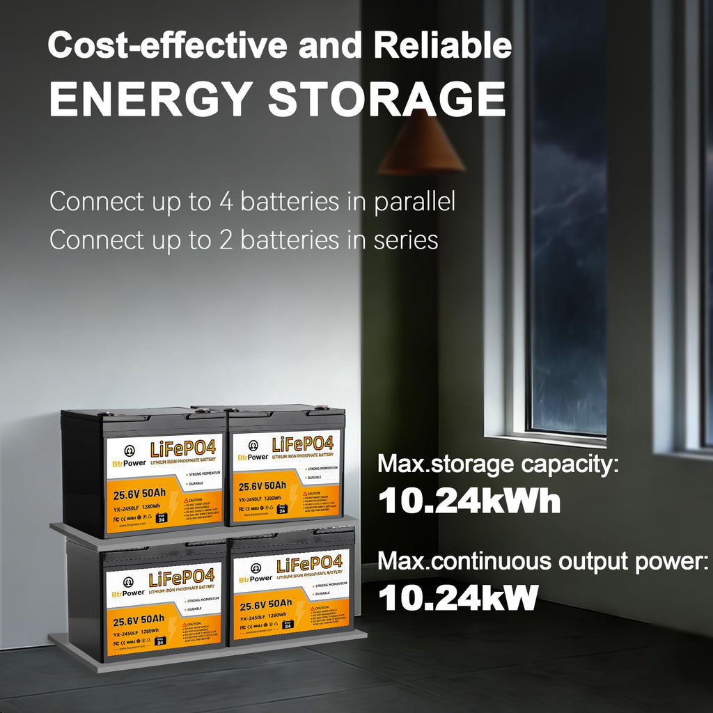 12V Lithium Battery,5000+ Deep Cycle LiFePO4 Battery with Built-in 100A BMS fit for Home Storage,Trolling Motor,RV,Off-Grid System,Solar Power System,Marine (2PACK-12V100AH)