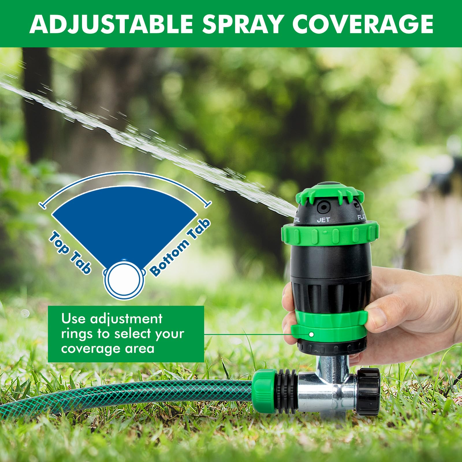 RESTMO Gear Drive Sprinkler with Metal Spike Base, 5-Pattern Heavy Duty Gardening Watering System, Multi-Adjustable Lawn Sprinkle for Garden Plant, Flower Bed and Large Yard Area Watering, Gray
