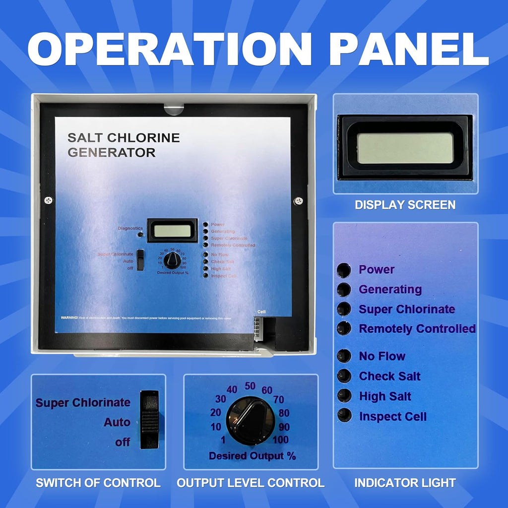 GLX-CTL-RITE Control Unit Replacement for Hayward Goldline Aqua Rite Unit | Compatible with T-3,T-9,T-15Cell,GLX-PCB-RITE Main Circuit Board,GLX-PCB-DSP Display Board,Electronic Salt Chlorine Generator