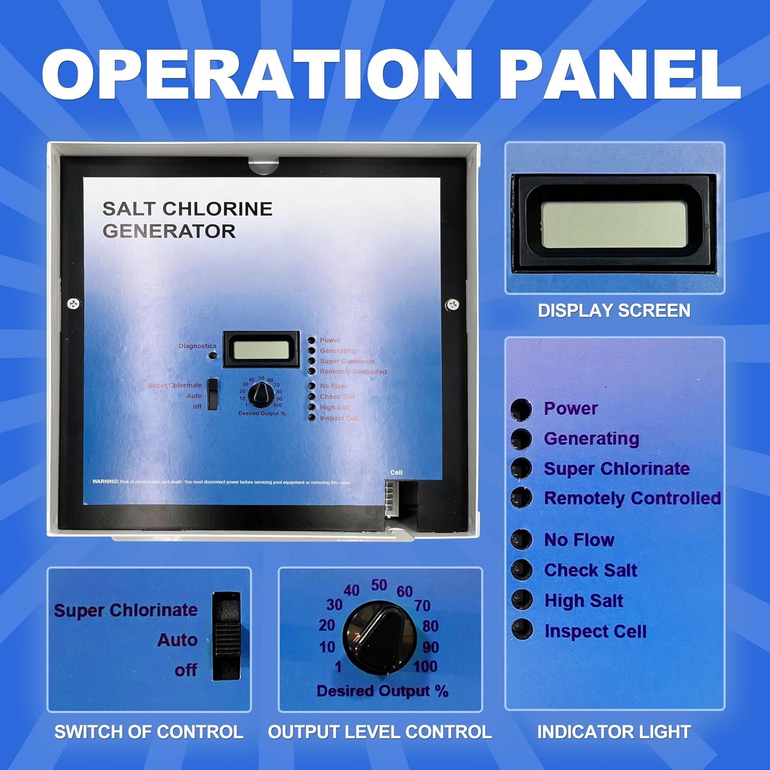 GLX-CTL-RITE Control Unit Replacement for Hayward Goldline Aqua Rite Unit | Compatible with T-3,T-9,T-15Cell,GLX-PCB-RITE Main Circuit Board,GLX-PCB-DSP Display Board,Electronic Salt Chlorine Generator