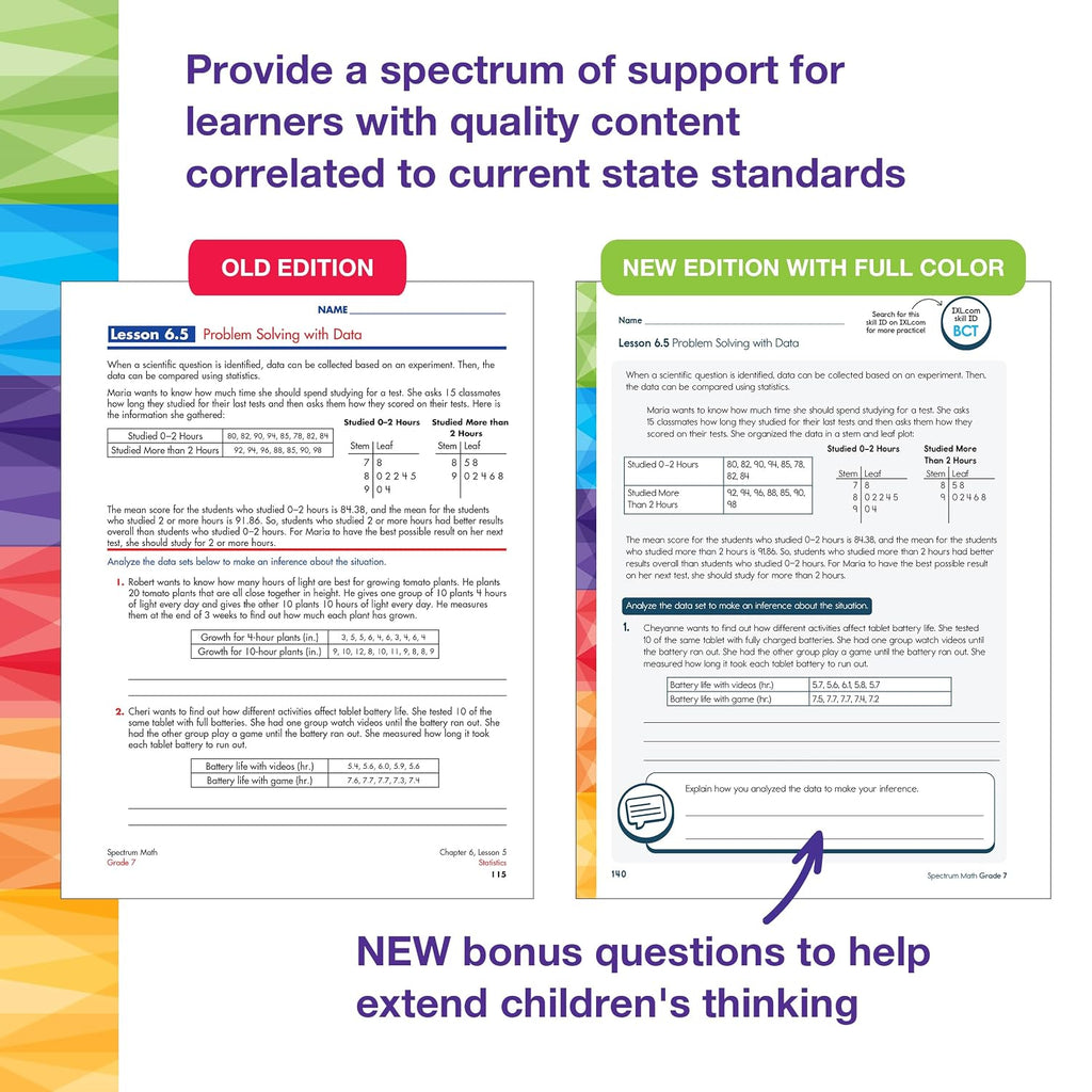 Spectrum 7th Grade Math Workbooks, Mathematics Middle School Books Covering Geometry, Algebra, Ratio, Integers, and More, Classroom or Homeschool Curriculum