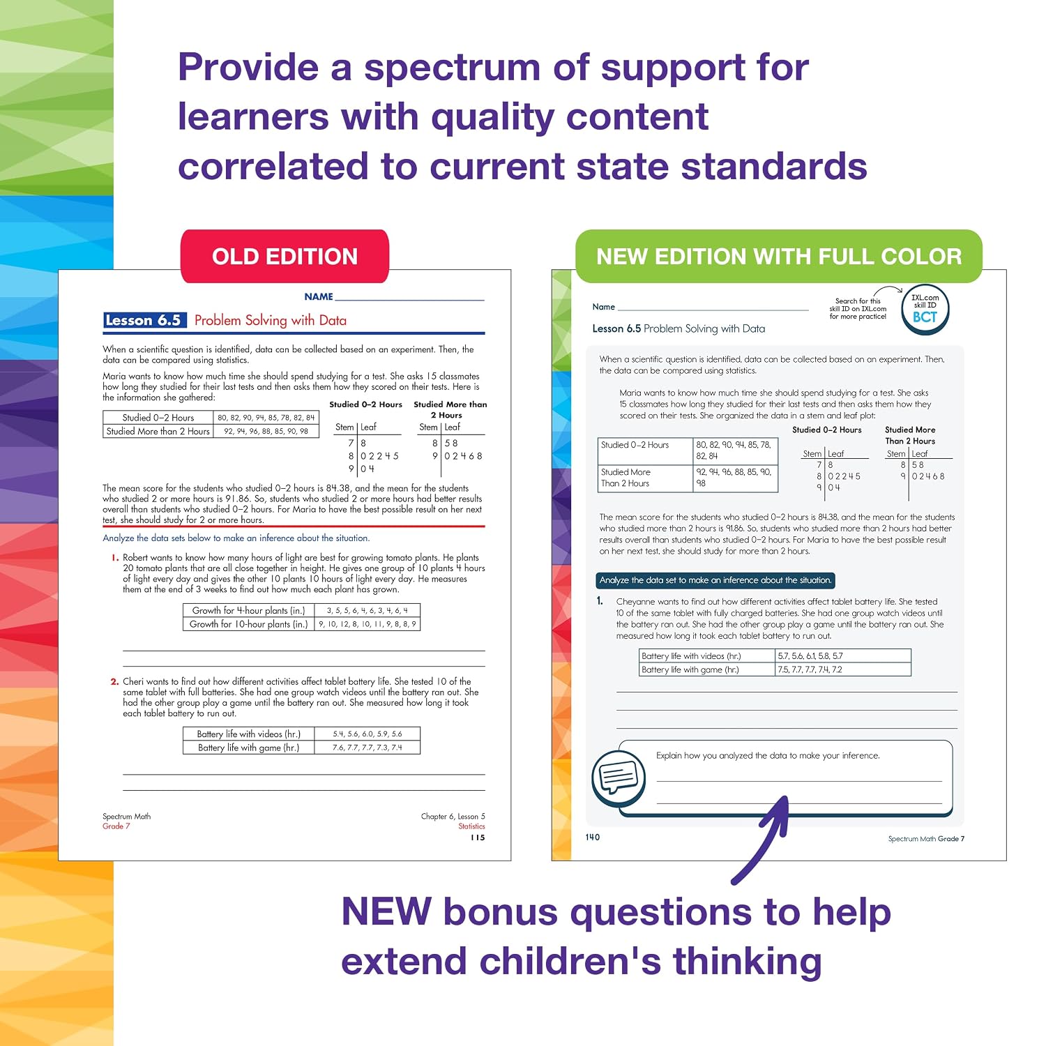 Spectrum 7th Grade Math Workbooks, Mathematics Middle School Books Covering Geometry, Algebra, Ratio, Integers, and More, Classroom or Homeschool Curriculum