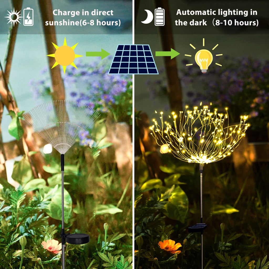 Solar Garden Firework Lights Outdoor Waterproof, 2 Pack Solar Powered Art Stake Twinkle Lighting for Outside Decor, 120 LED Sparklers String Lights for Yard Pathway Decorations(White)