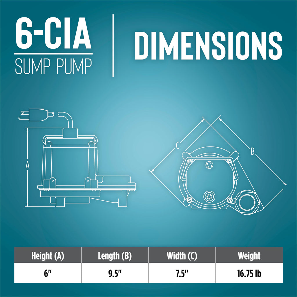 Little Giant 6-CIA 115 Volt, 1/3 HP, 2760 GPH Cast Iron Automatic Submersible Sump Pump with Integral Diaphragm Switch for Sump Systems, 10-Ft. Cord, Blue, 506158
