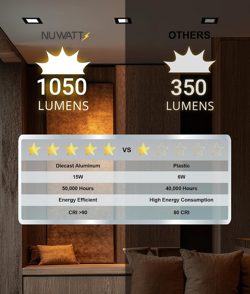 NUWATT 12 Pack 6 Inch Square Ultra-Thin LED Recessed Lighting, Selectable 2700K/3000K/3500K/4000K/5000K, High Brightness 1050 Lumens, Dimmable Black Slim Wafer Light, IC Rated, Metal Junction Box