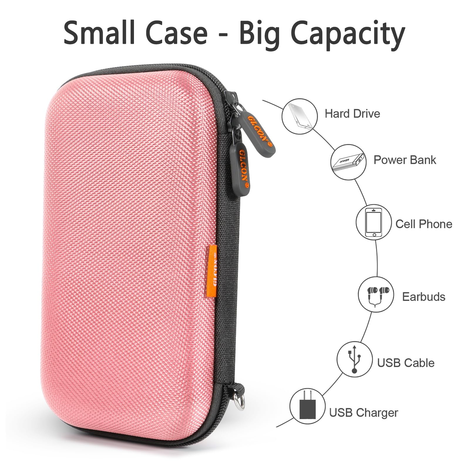 External Hard Drive Case - GLCON Shockproof EVA Carrying Case for WD My Passport Element Seagate Expansion Backup Toshiba 1TB 2TB 4TB - High Protection Portable Travel Electronic Power Bank Bag