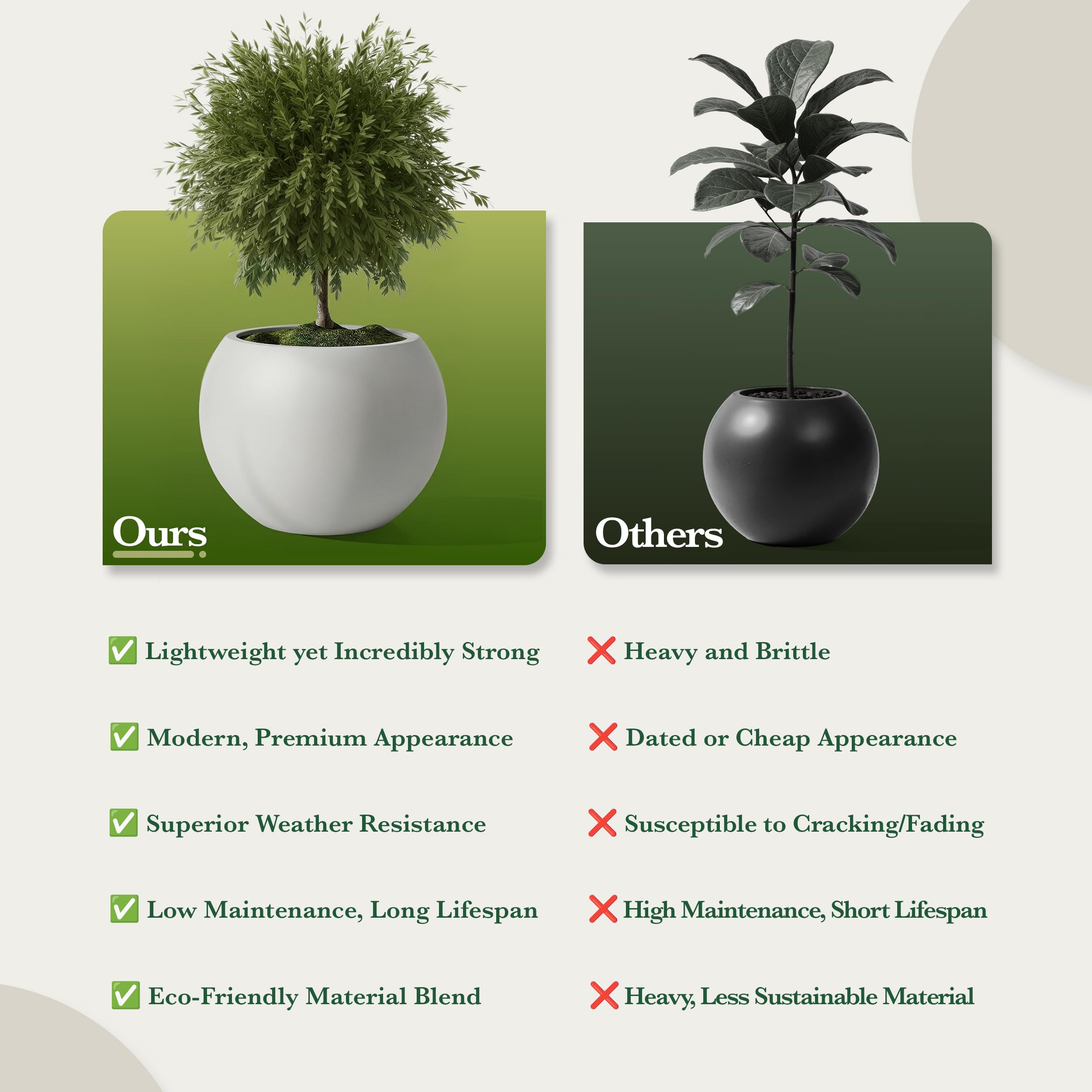 DTY Fiberstone Globe Planter Indoor Outdoor — Lightweight Sphere Ball Pot for Olive Tree, Monstera & Palm | Fiberglass Stone | UV Resistant, Drainage Hole | 2 Coco Mats | Black | 12.6" D × 10" H