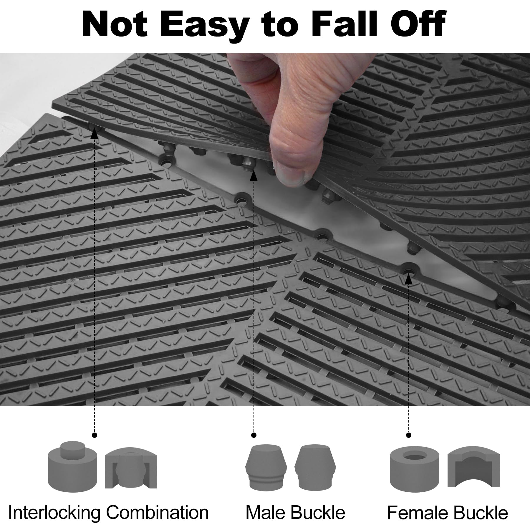 ToLanbbt Modular Interlocking Cushion 8P 11.8" x 11.8" Interlocking Rubber Floor Drain Holes Non-Slip Splicing Drainage Mats for Deck, Shower, Kitchen, Drain Pool, Sauna Bath, Indoor Outdoor (Black)