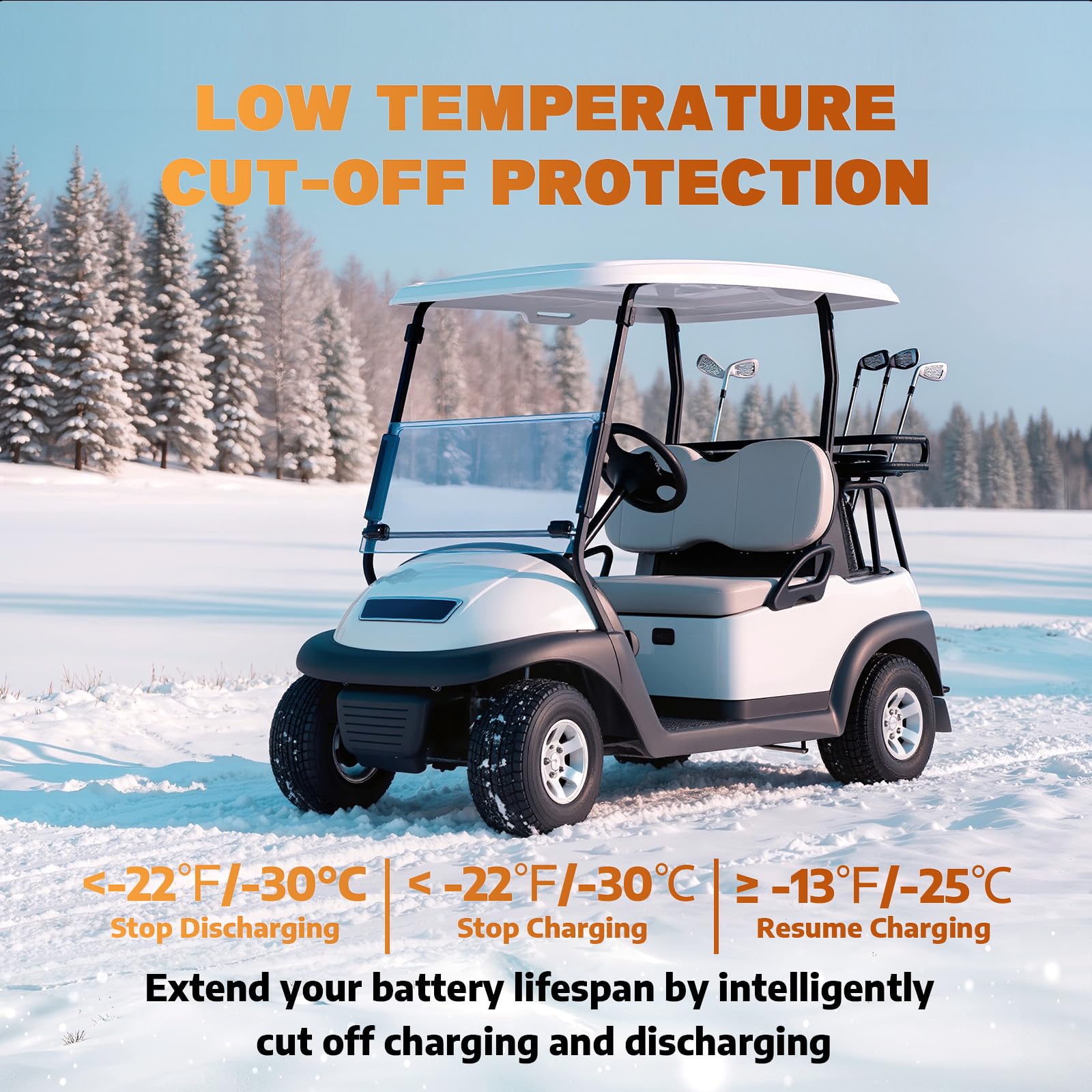 36V 100Ah Golf Cart LiFePO4 Battery with APP&Chager&Monitor,7.6KW Continuous Power Lithium Battery with 200A BMS, Up to 10000+ Rechargeable Cycles, Perfect for golf cart