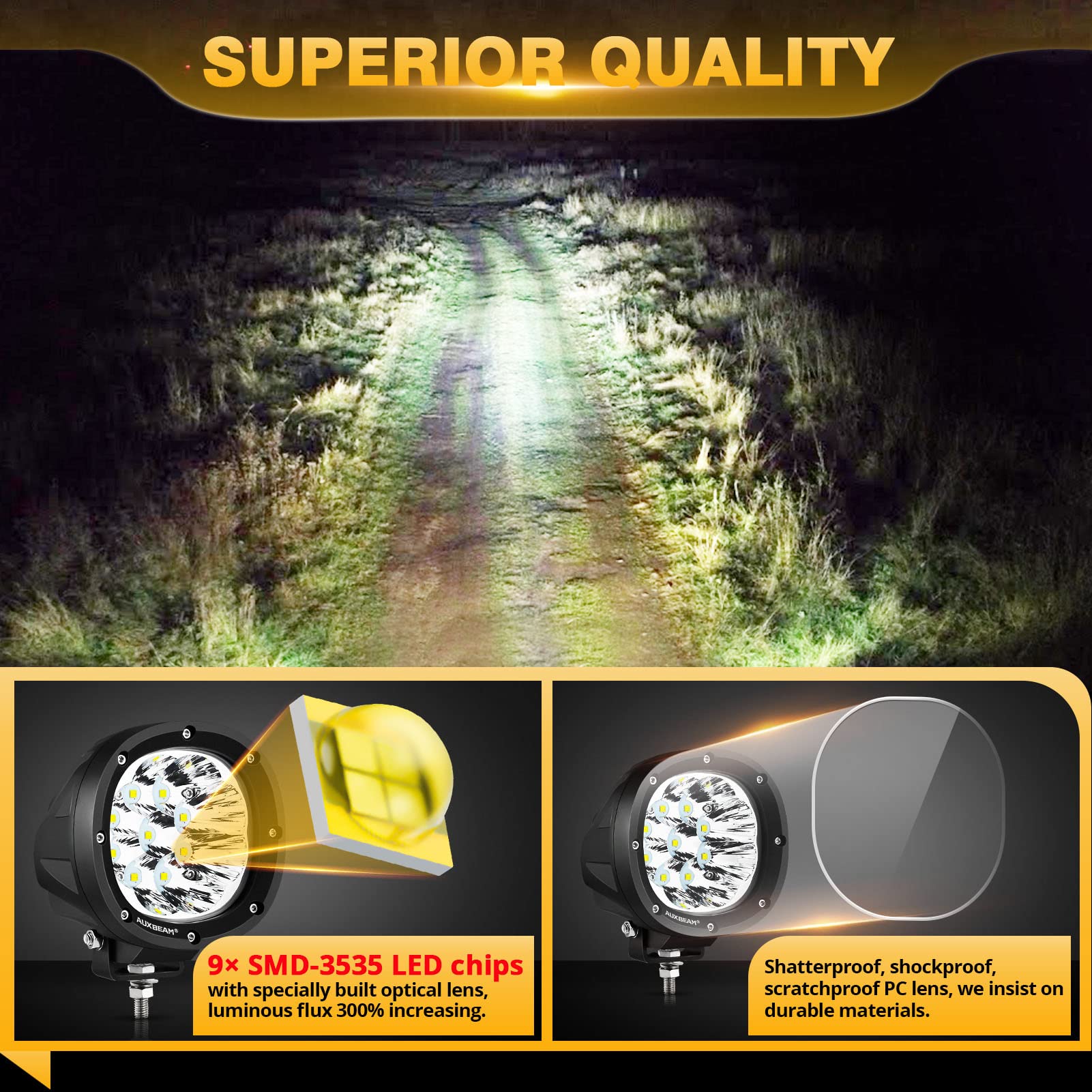 Auxbeam P4 Series Flood Beam LED Pods 4 Inch 90W Round Offroad Fog Lights Driving Flood Light Bar Bumper A-Pillar Hood Mount for Trucks ATV UTV Motorcycle Jeep