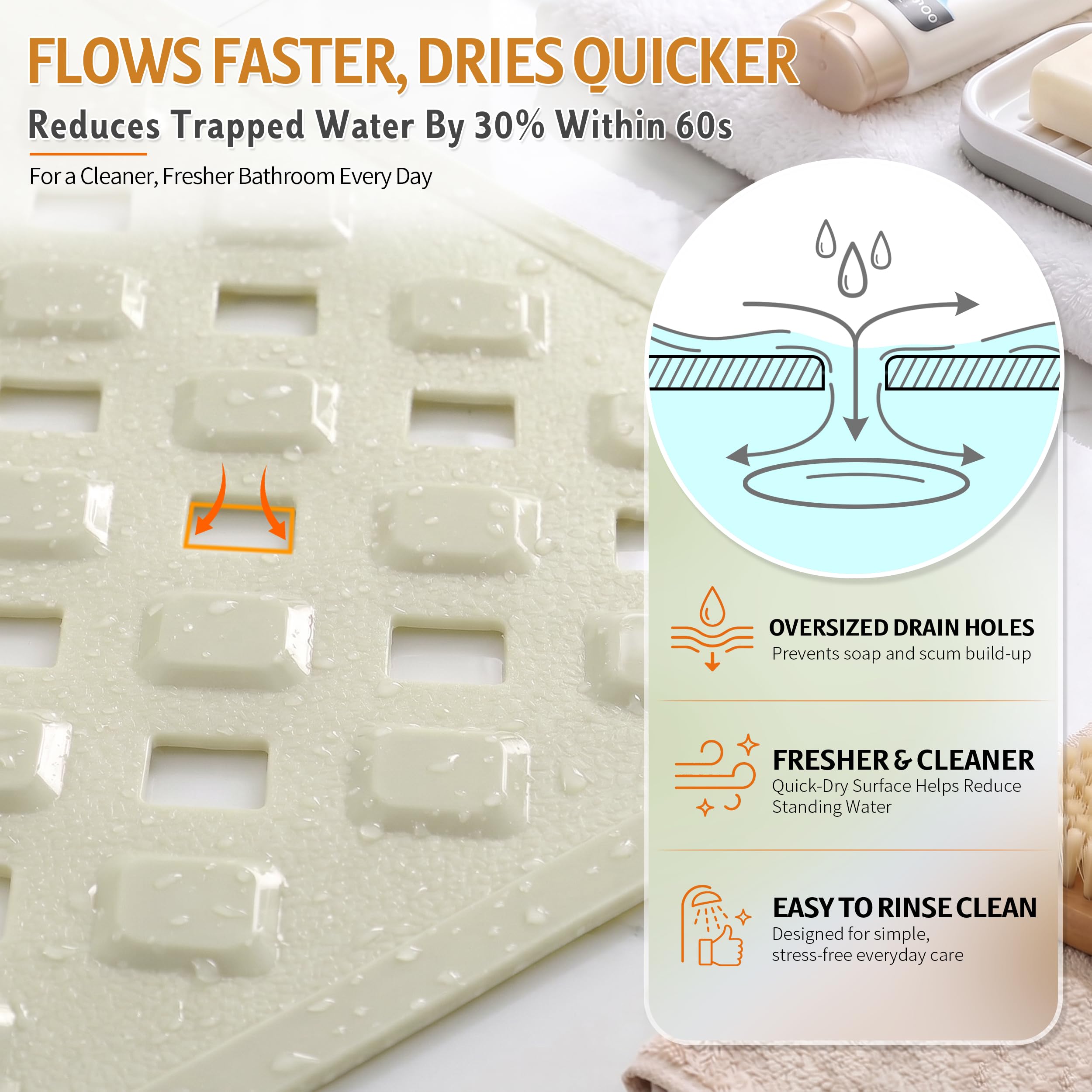 Yimobra Square Shower Mat Non Slip, Super Strong Suction Cups, 21"X21" Bath Tub Mat with Drain Holes, Machine Washable Fast Draining Bath Mats, Bathroom Essentials,Black