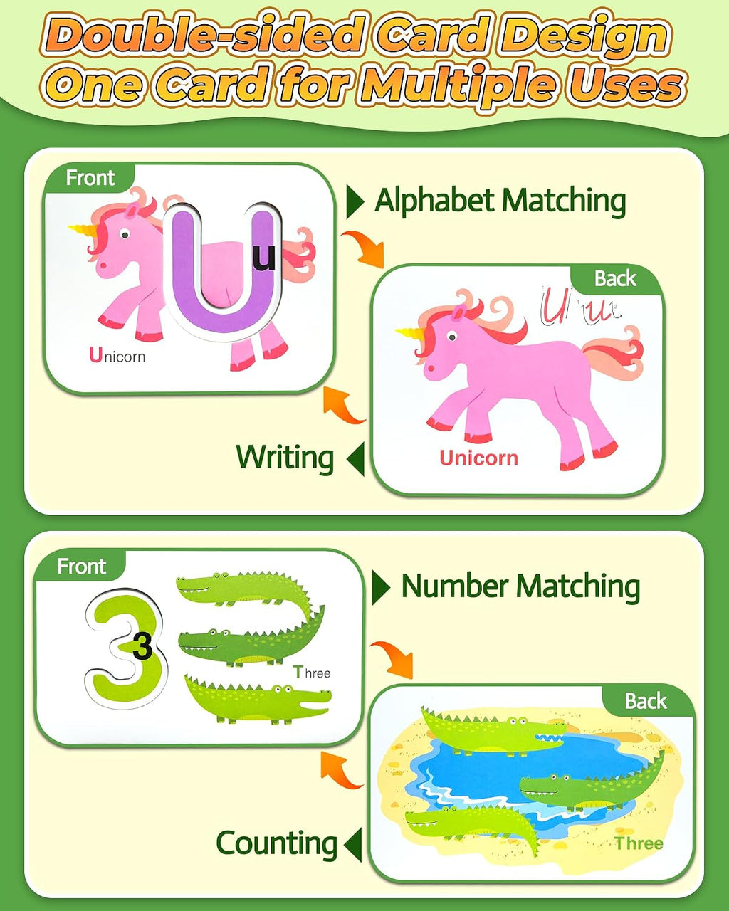 Gojmzo Alphabet Flash Cards, ABC Learning Toys for Kids 3-5, Wooden Letters Number Blocks Sight Words Matching Game, Montessori Educational Toys for 3+ Year Old, Toddler Preschool Learning Activities