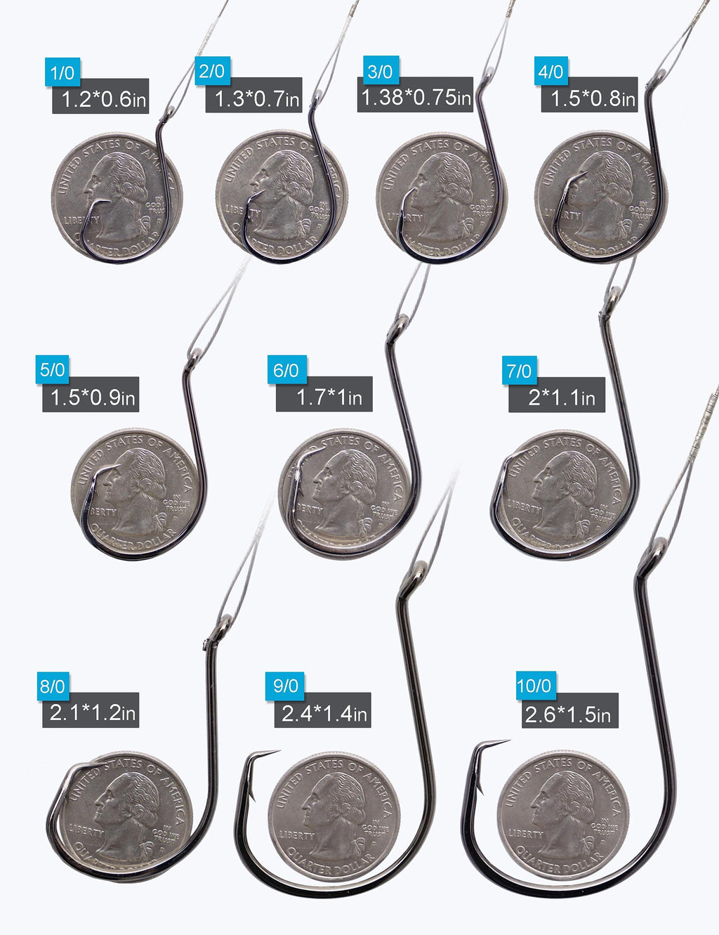 Circle Hooks Rigs Saltwater Steel Leader Wire, 25pcs Heavy Duty Circle Hook with Leader Wire Bass Catfish Fishing Lure Rig
