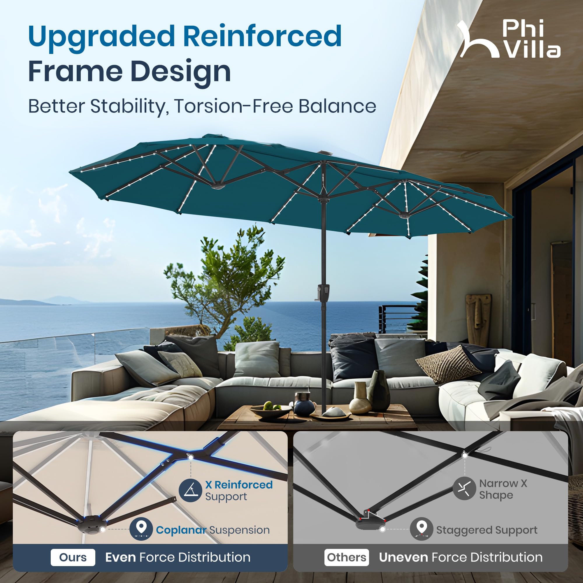 PHI VILLA 13ft Patio Umbrella with Solar-Powered 120 PCS LED Color-Changing Lights, Triple-Head Large Rectangle Umbrella Outdoor Patio for Table with Crank Lift,Beige(No Base)