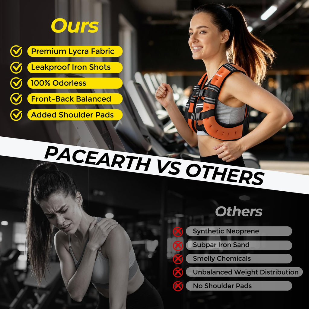 PACEARTH Weighted Vest,6lb/8lb/10lb/12lb/16lb/20lb/25lb/30lb Weight Vest with Reflective Stripe, Body Weight Vests for Women, Men, Weight Loss Workout, Strength Training, Running, Walking, Jogging